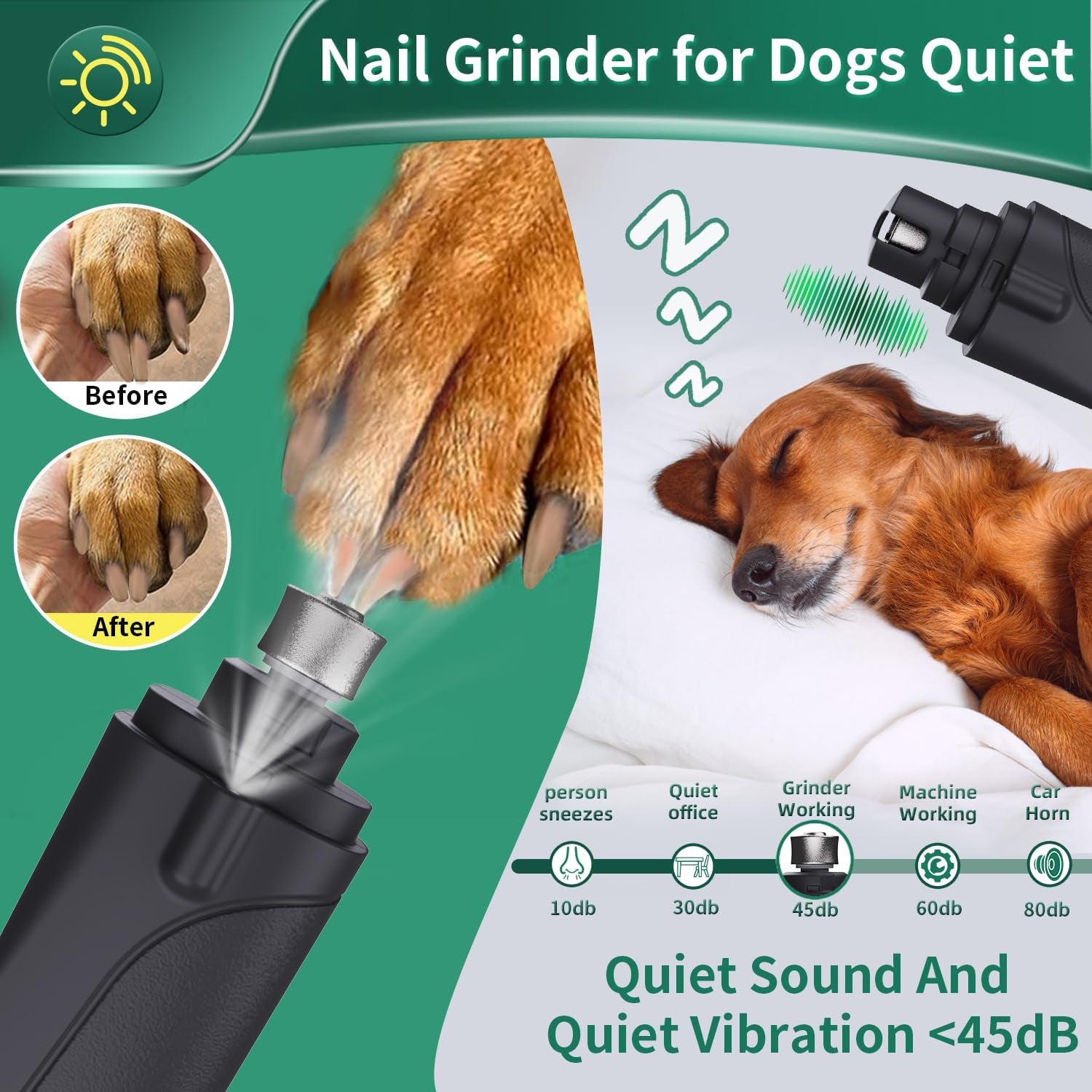 2-In-1 Cat Nail Clippers & Dog Nail Clippers Trimmers for Large Medium Small Dogs Cats Claw Trimmer Quick Sensor and Safety Guard USB Rechargeable with 2 LED Lights Dogs Nail Trimmer