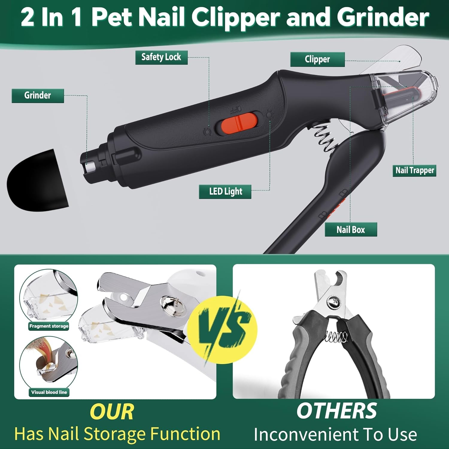 2-In-1 Cat Nail Clippers & Dog Nail Clippers Trimmers for Large Medium Small Dogs Cats Claw Trimmer Quick Sensor and Safety Guard USB Rechargeable with 2 LED Lights Dogs Nail Trimmer