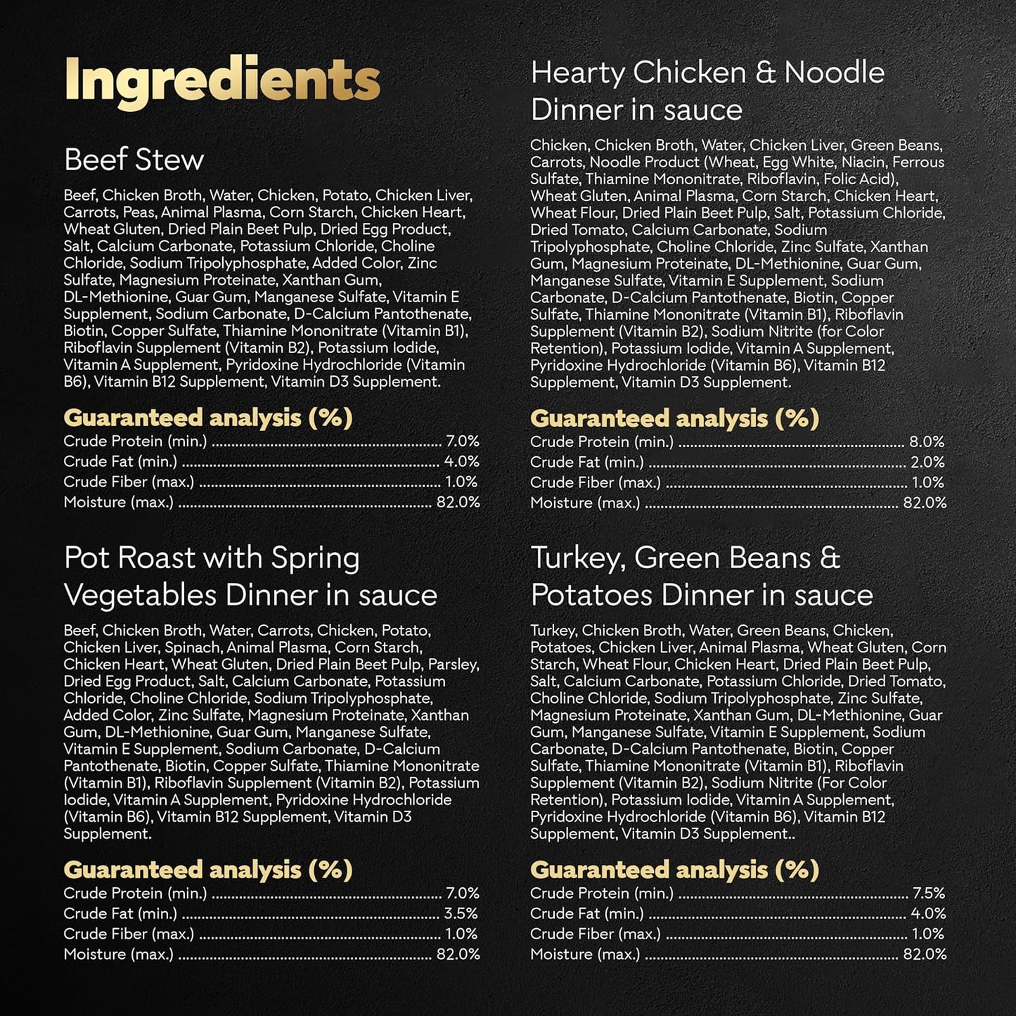 Home Delights Adult Wet Dog Food, Pot Roast with Spring Vegetables, Beef Stew, Turkey, Green Beans, & Potatoes, and Hearty Chicken & Noodle Variety Pack, 3.5 Oz. (24 Count, Pack of 1)