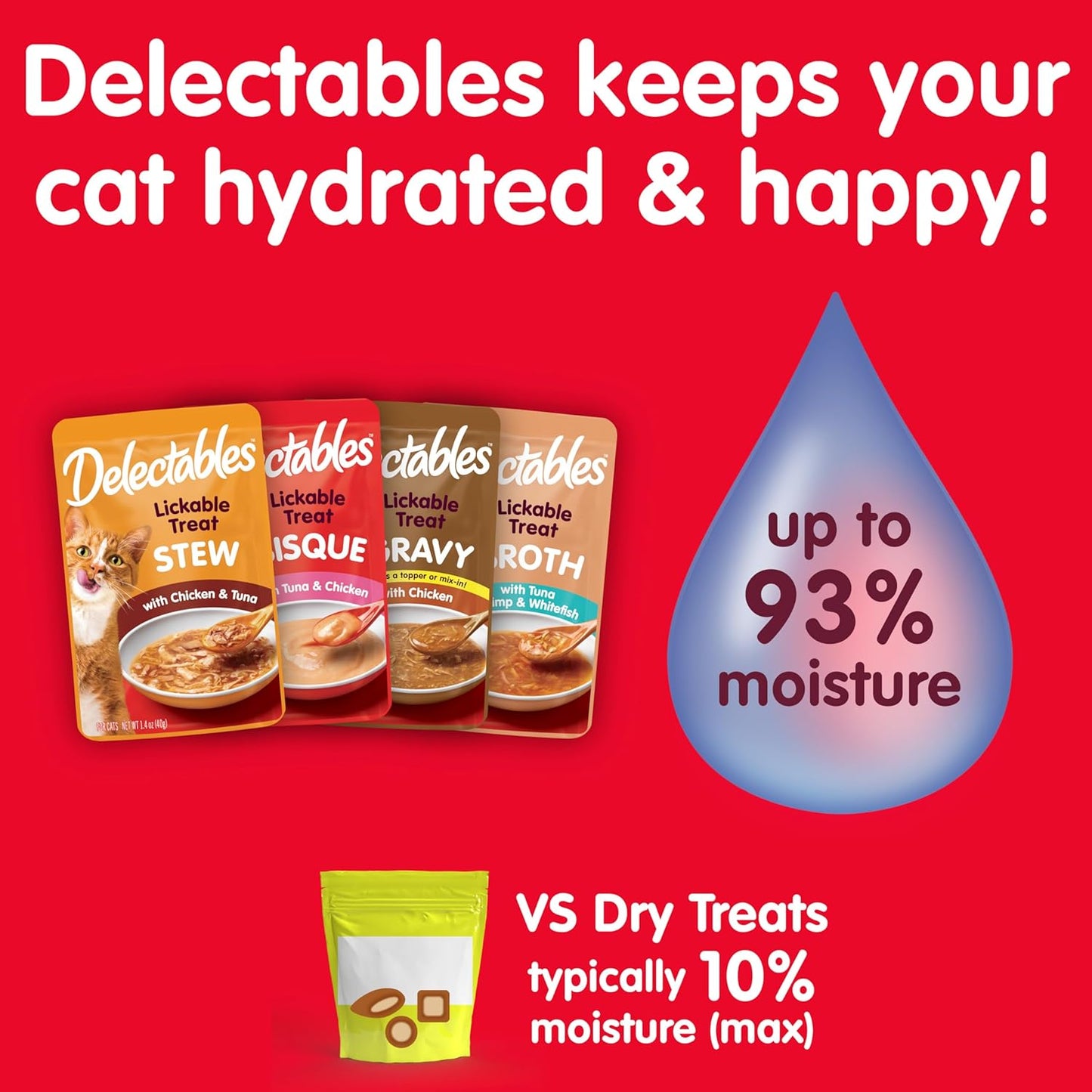 Delectables Bisque Lickable Wet Cat Treats for Senior Cats, Senior Variety 12 Countt