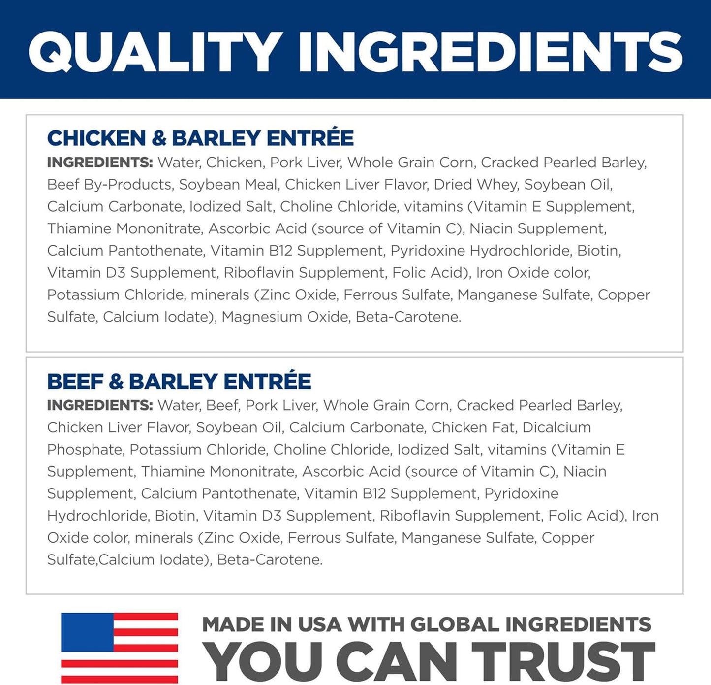 Adult 1-6, Adult 1-6 Premium Nutrition, Wet Dog Food, Variety Pack: Chicken & Barley; Beef & Barley Loaf, 13 Oz Can Variety Pack, Case of 12
