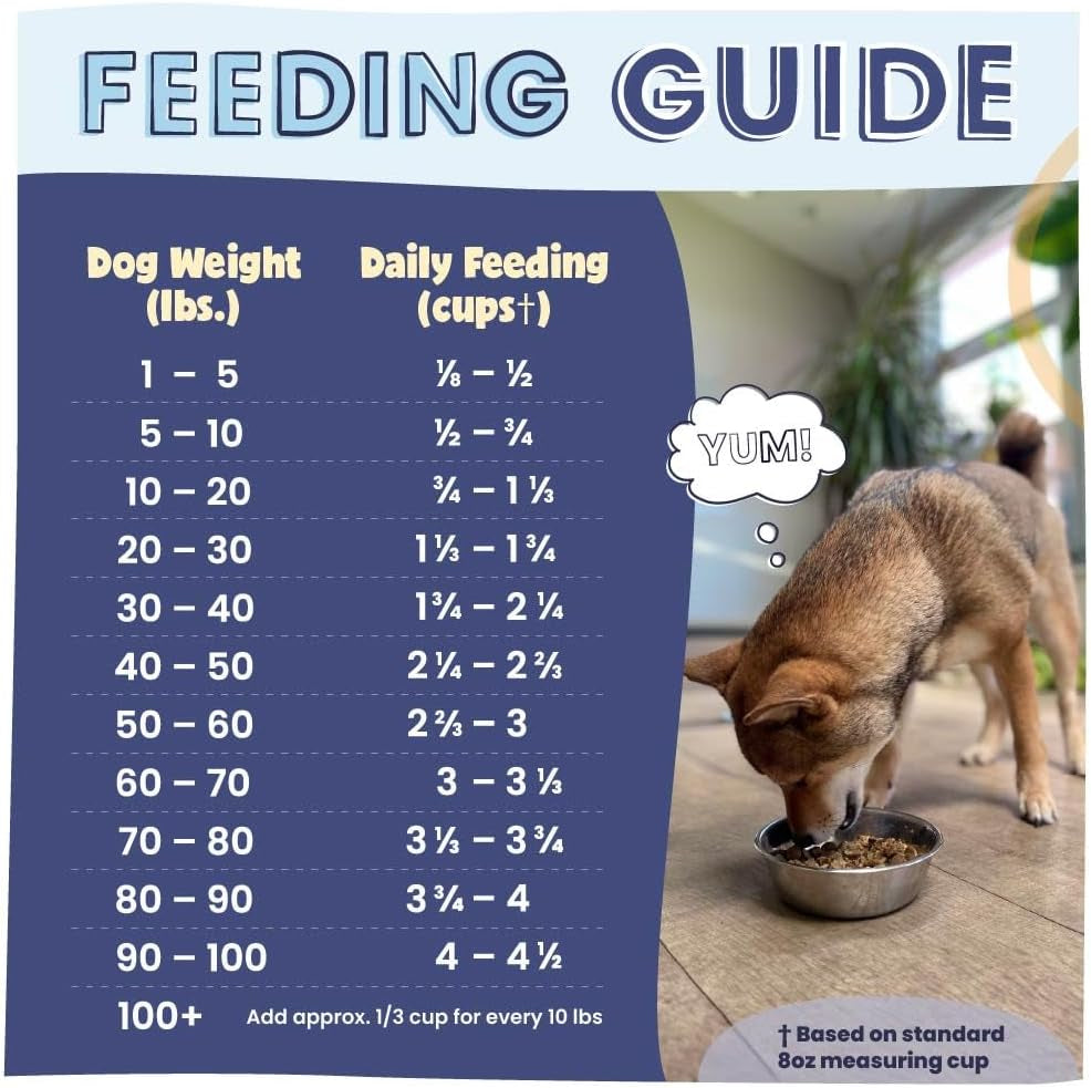 Air Dried Dog Food with Real Chicken, Grain-Free, Made in USA, Non-Gmo & Vet Recommended, High Protein Limited Ingredient Full-Feed for All Breeds & Ages, 2Lb Bag