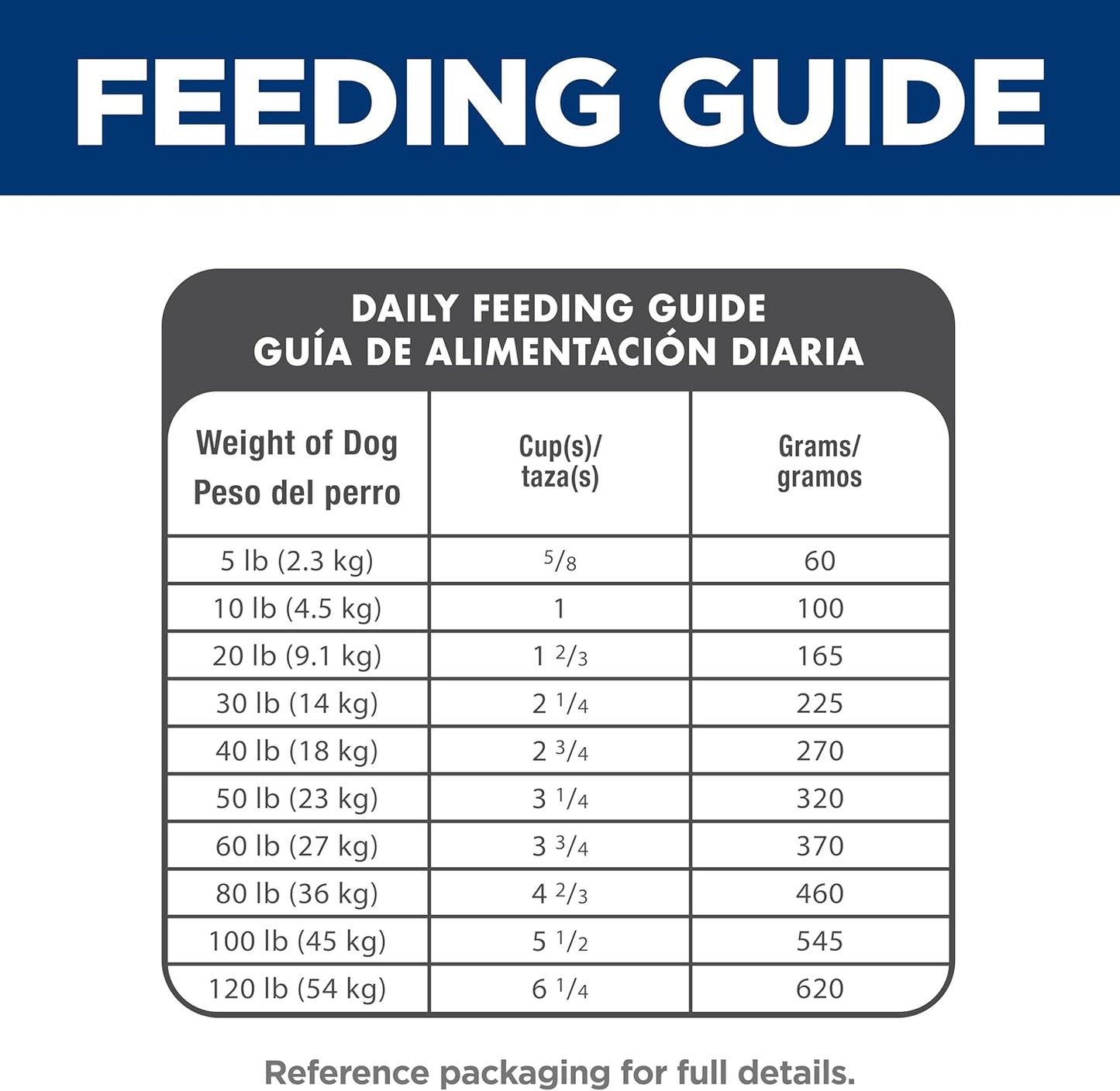 Adult 1-6, Adult 1-6 Premium Nutrition, Dry Dog Food, Salmon & Brown Rice, 14 Lb Bag