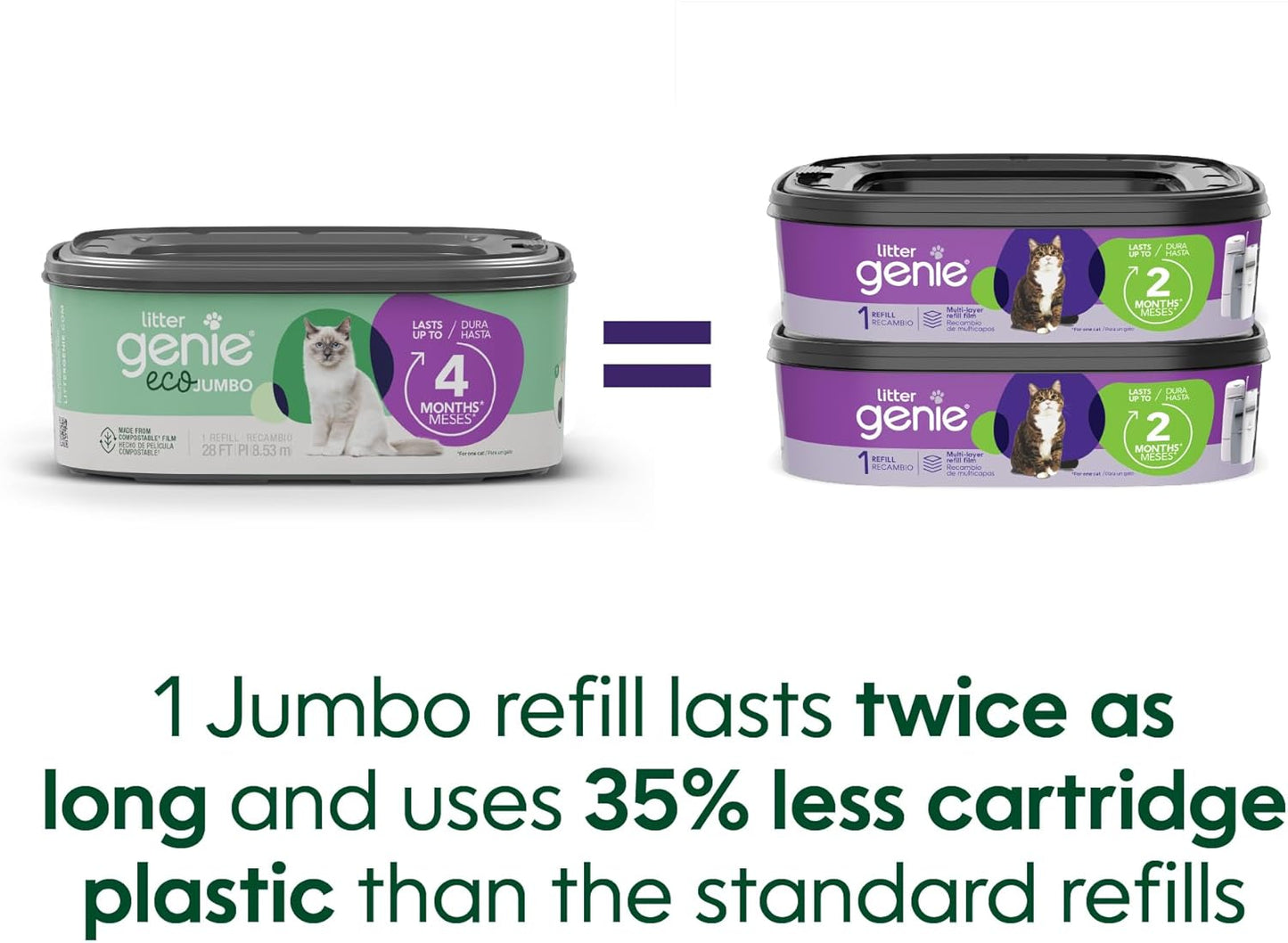 Eco Refills | Compostable Cat Litter Bags Jumbo 1-Pack | up to 4 Months of Supply in 1 Cartridge