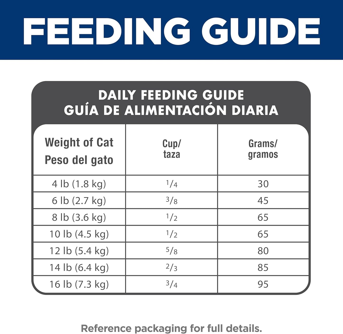 Adult 1-6, Adult 1-6 Premium Nutrition, Dry Cat Food, Salmon & Brown Rice, 3.5 Lb Bag