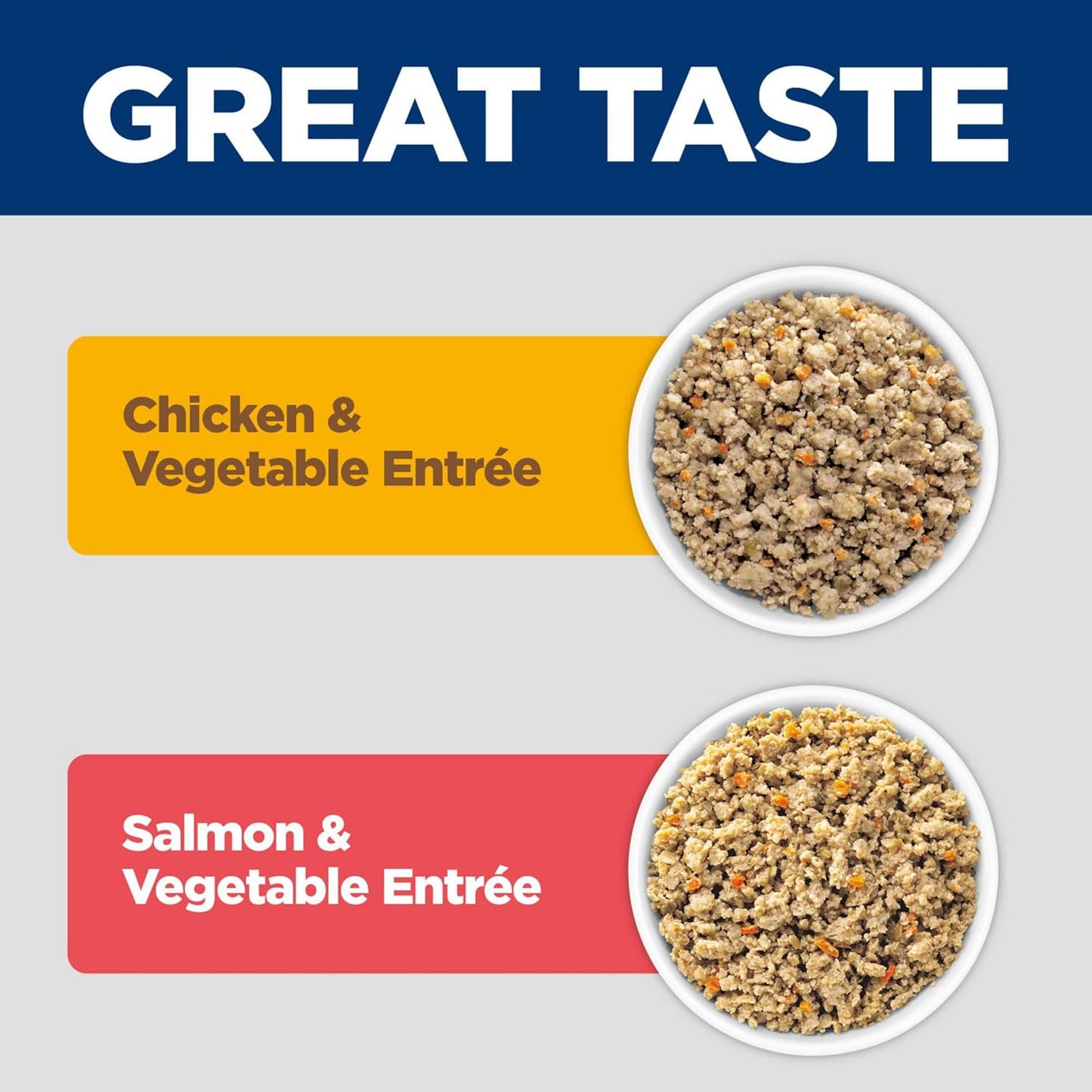 Adult 1-6 Sensitive Stomach & Skin Wet Dog Food Variety Pack: Chicken & Vegetable; Salmon & Vegetable Loaf, 12.8 Oz. Cans, 12-Pack