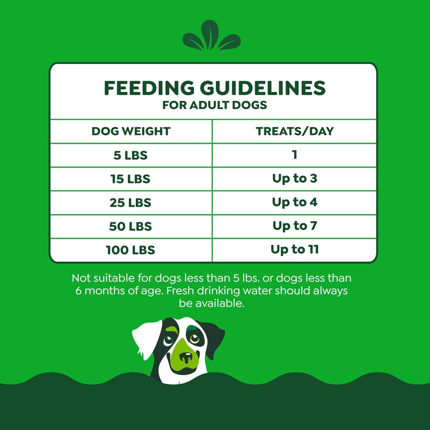 Anytime Bites Dog Treats, Original Flavor, 24 Oz. Bag