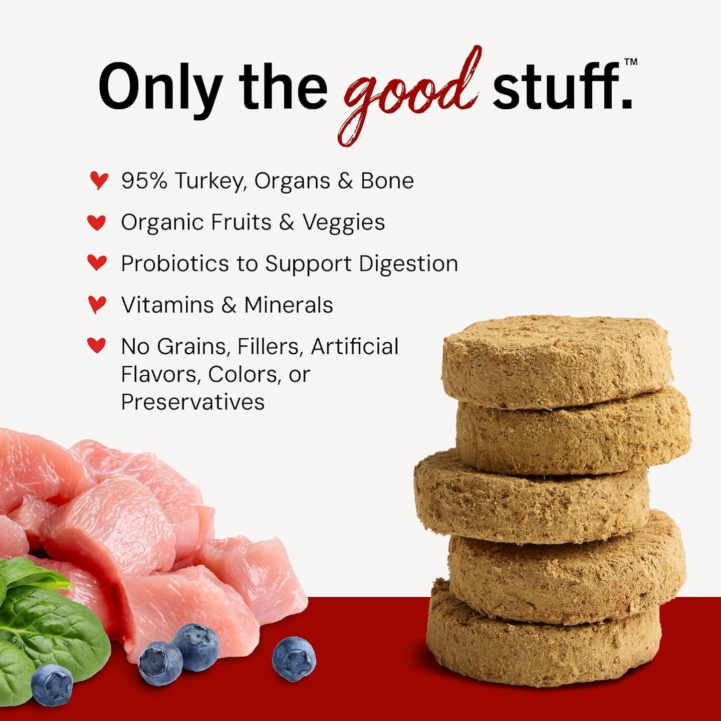 Freeze-Dried Raw Dinner Patties - Turkey Recipe - High Protein Grain-Free Puppy & Dog Food - Perfect for Picky Eaters - 14 Oz