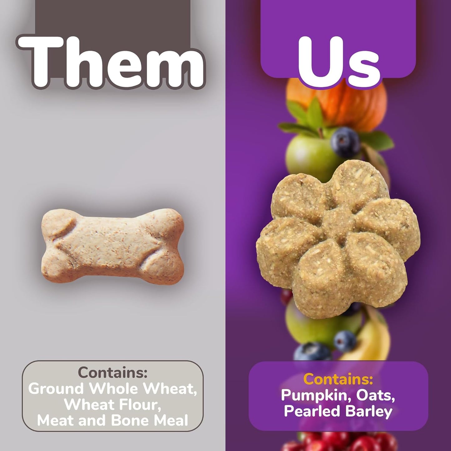 Baked Dog Treats – Healthy Low Calorie , Free of Wheat, Corn and Soy – Pumpkin and Blueberry – 12 Ounces