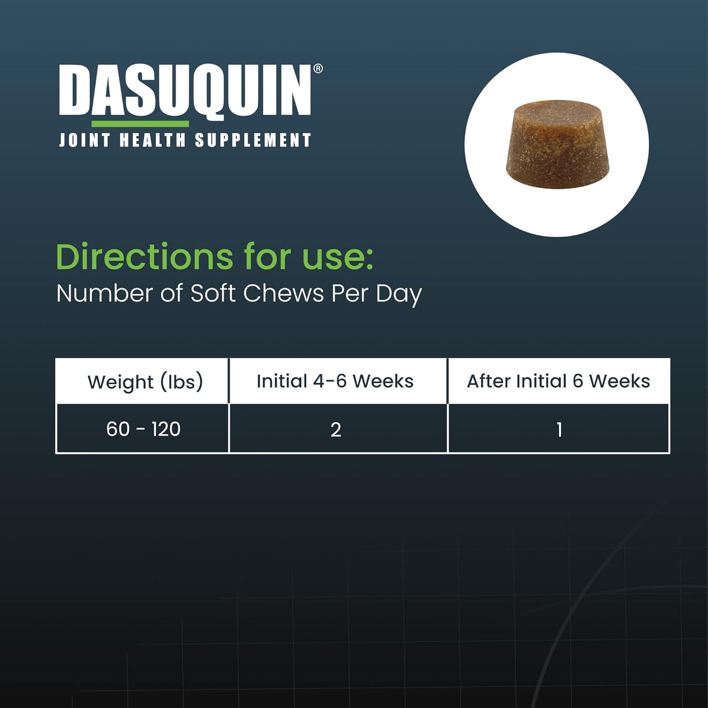 Dasuquin Joint Health Supplement for Large Dogs - with Glucosamine, Chondroitin, ASU, Boswellia Serrata Extract, and Green Tea Extract, 84 Soft Chews, DASL84SC