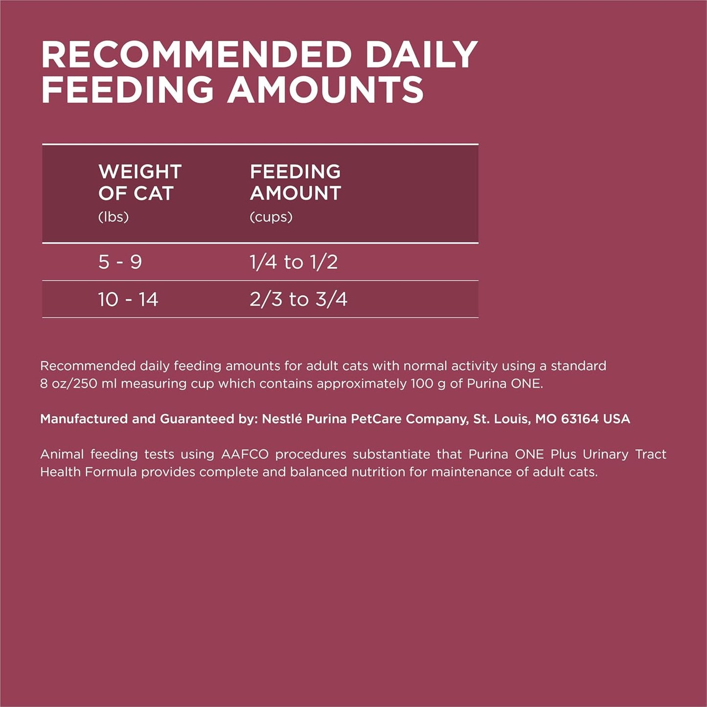 High Protein Dry Cat Food, +Plus Urinary Tract Health Formula - 22 Lb. Bag