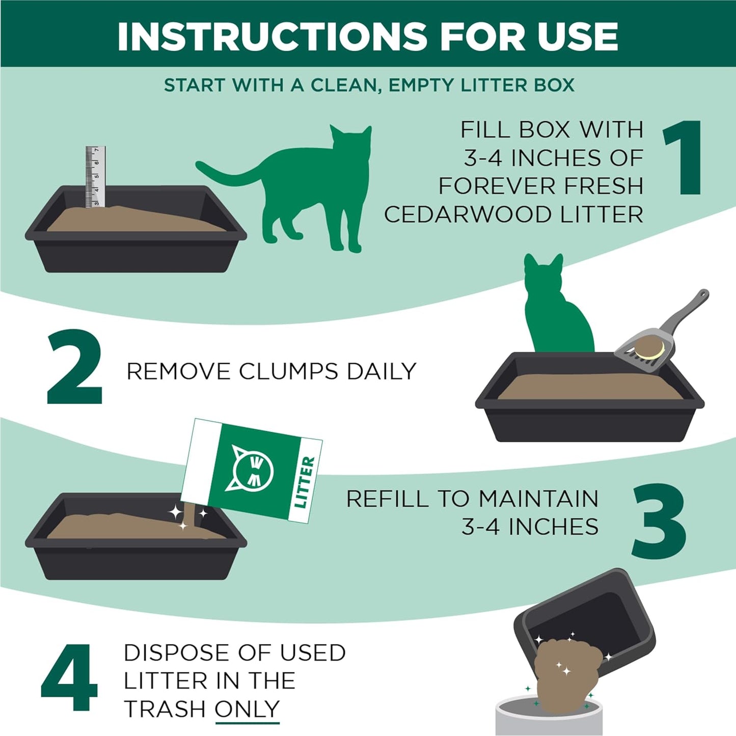 Forever Fresh Clumping Cat Litter Cedarwood, Multicat 18Lb, Pet Friendly with Essential Oils