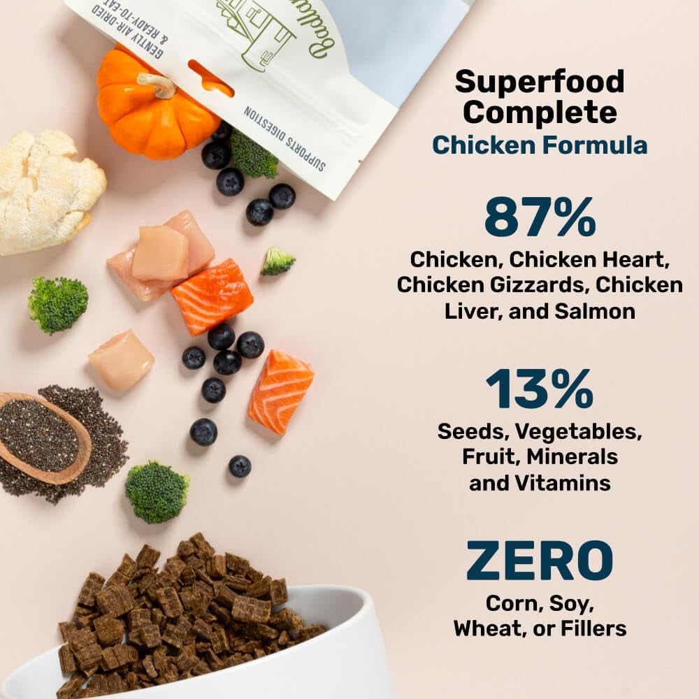 - Superfood Complete, Air-Dried Adult Dog Food - High Protein, Zero Fillers, Superfood Nutrition by Katherine Heigl (24 Oz., Premium Chicken)