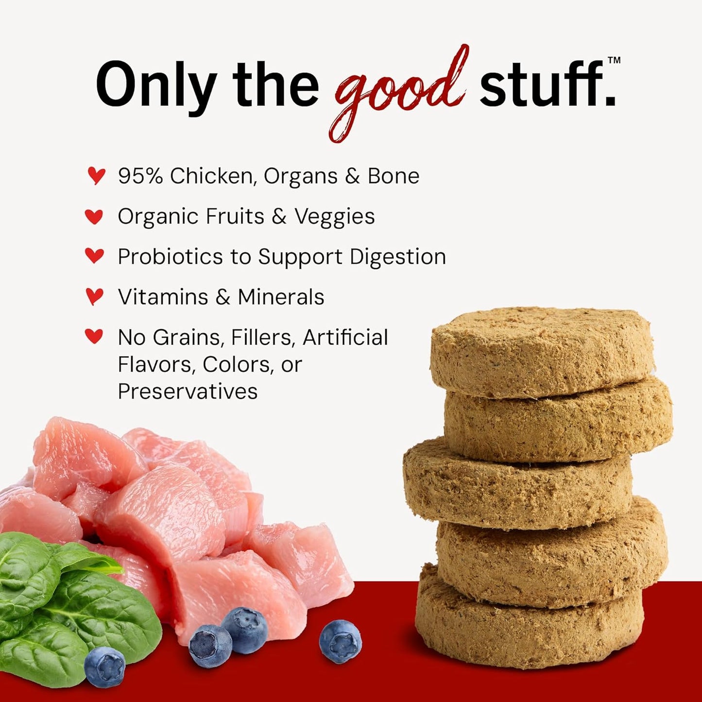 Freeze-Dried Raw Dinner Patties - Chicken Recipe - High Protein Grain-Free Puppy & Dog Food - Perfect for Picky Eaters - 25 Oz