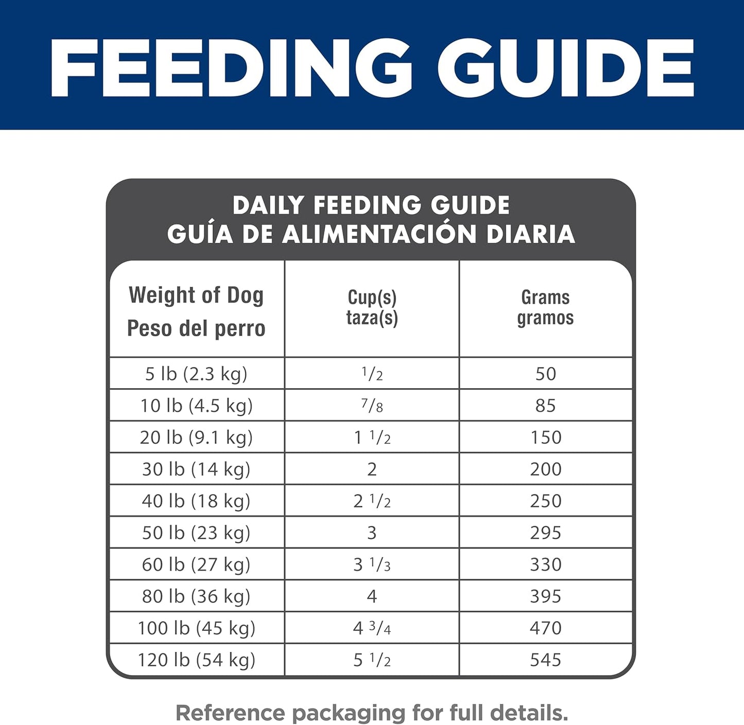 Adult 7+, Senior Adult 7+ Premium Nutrition, Dry Dog Food, Chicken, Brown Rice, & Barley, 5 Lb Bag