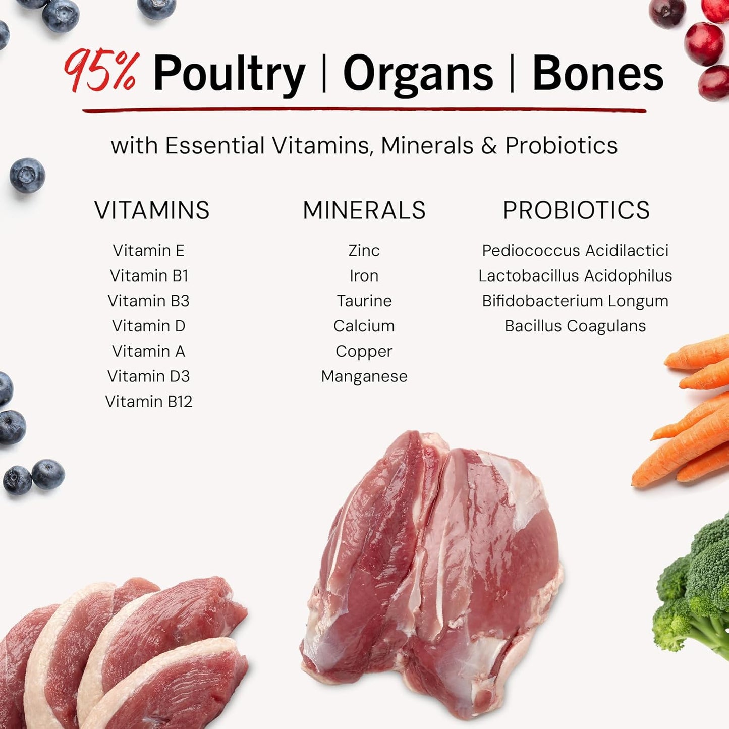 Freeze-Dried Raw Dinner Patties - Duck Duck Goose Recipe - High Protein Grain-Free Puppy & Dog Food - Perfect for Picky Eaters - 25 Oz