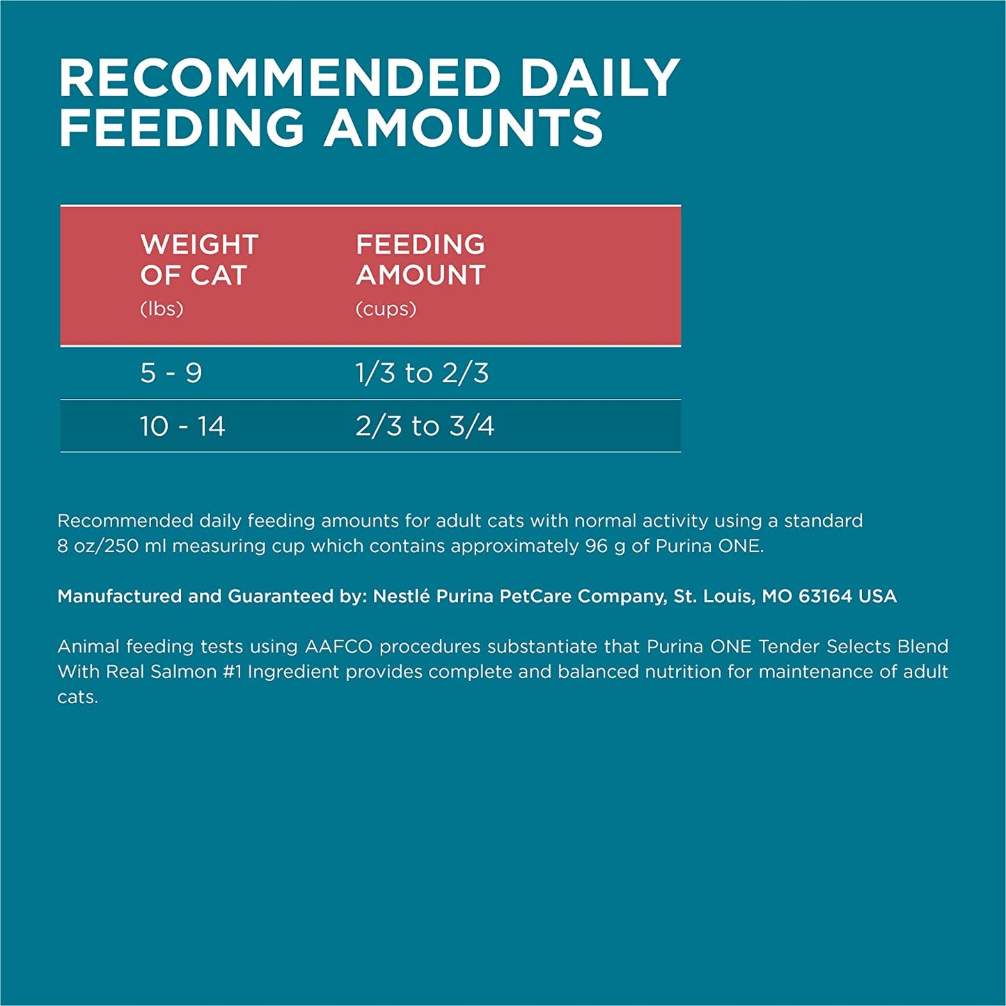 Natural Dry Cat Food, Tender Selects Blend with Real Salmon - 3.5 Lb. Bag