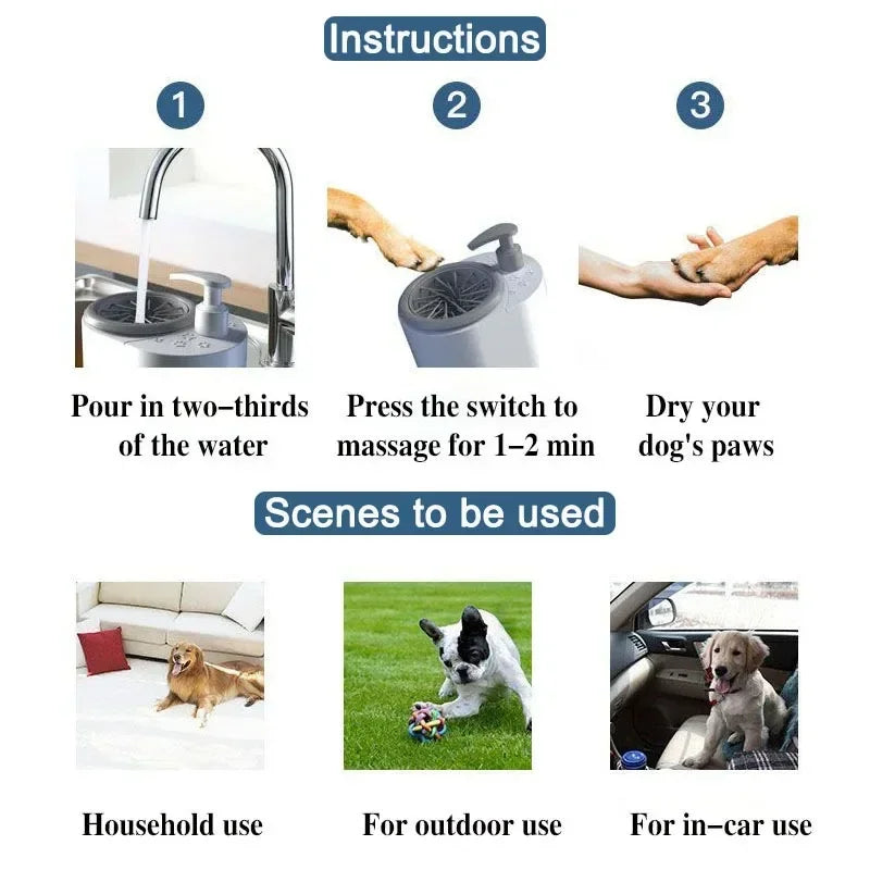 Automatic Dog Paw Cleaner & Massager