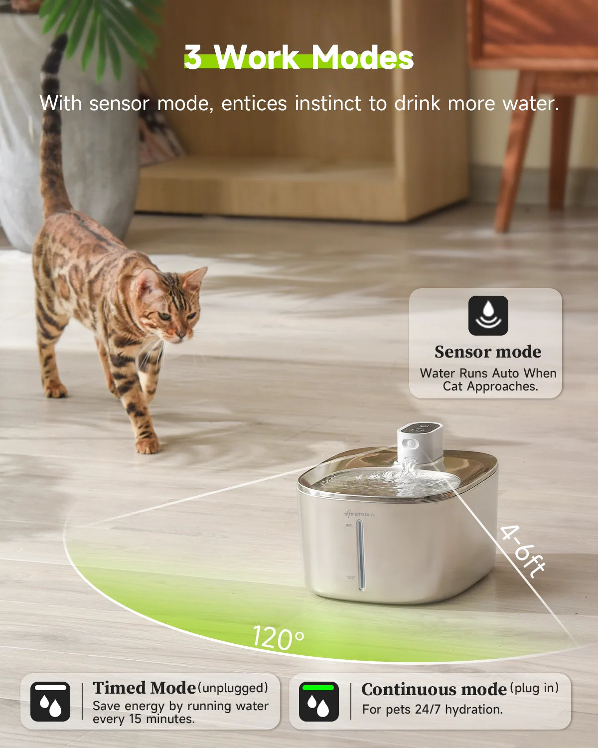 Wireless Cat Water Fountain - vippet.org