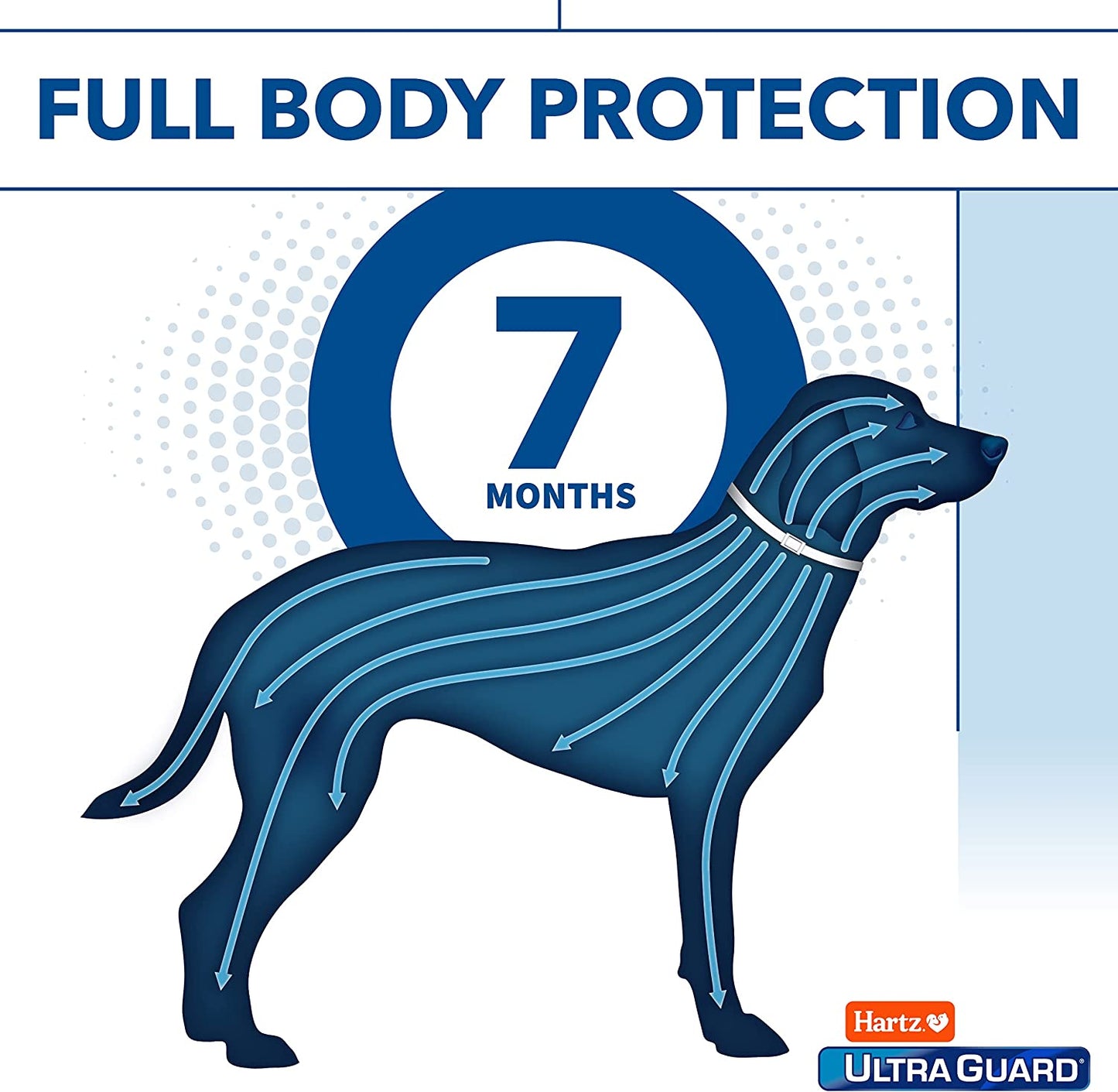 Ultraguard Flea & Tick Collar for Dogs and Puppies - 26" Neck, 7 Month Protection