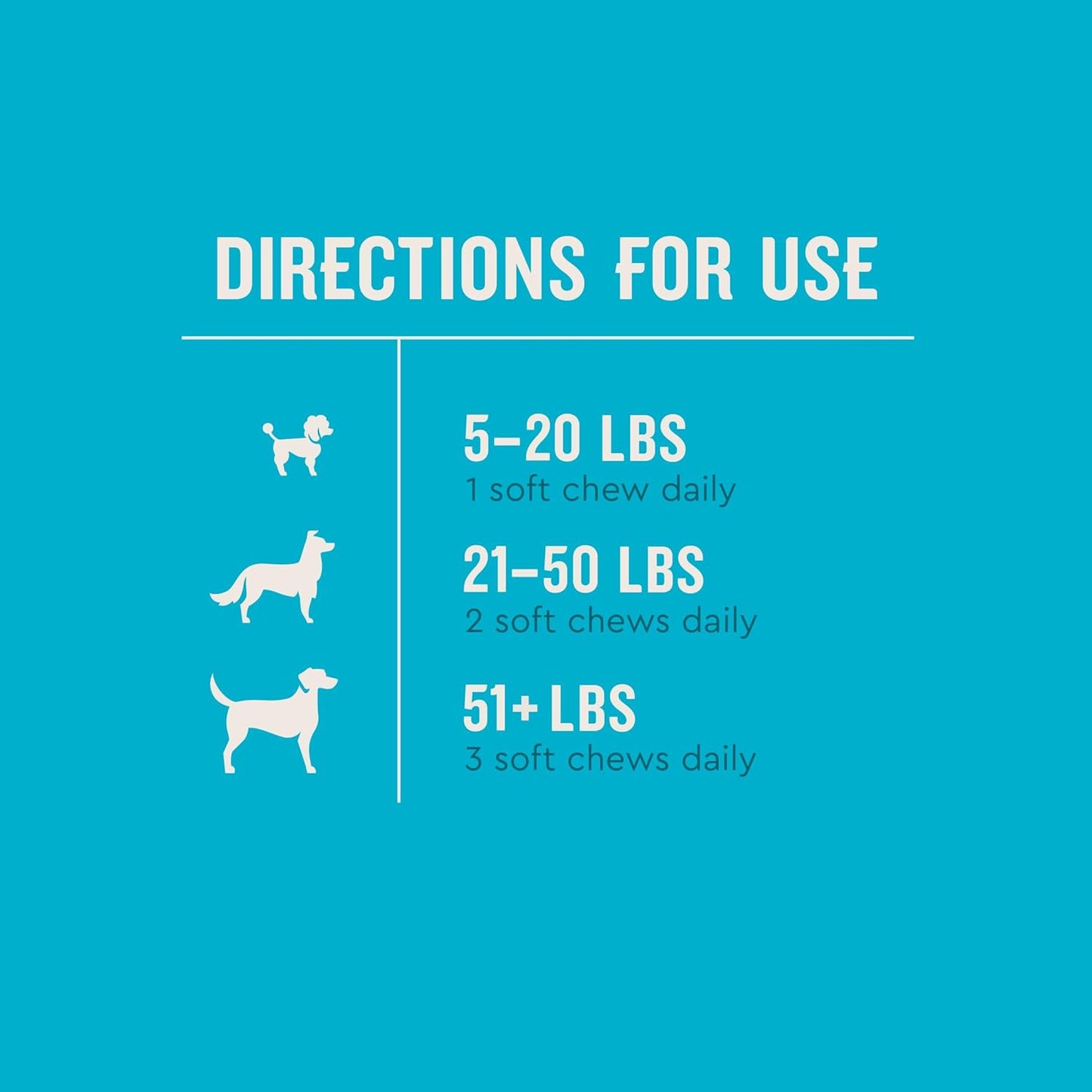 Advanced Hip & Joint Chews for Dogs, 60 Count, Chicken Flavored Supplements Made with Glucosamine, Omega 3’S, Chondroitin, MSM & Green Lipped Mussel, Increases Mobility & Maintains Muscles