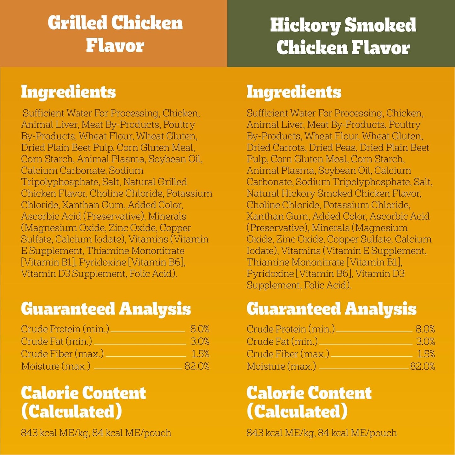 Choice Cuts in Gravy Adult Soft Wet Dog Food 30-Count Variety Pack, 3.5 Oz. Pouches