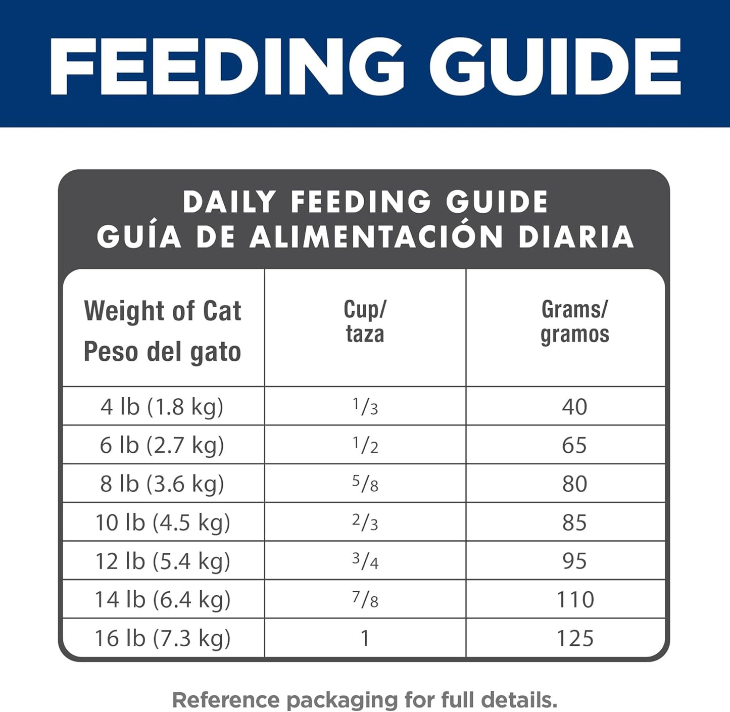 Adult 11+, Senior Adult 11+ Premium Nutrition, Dry Cat Food, Chicken Recipe, 7 Lb Bag