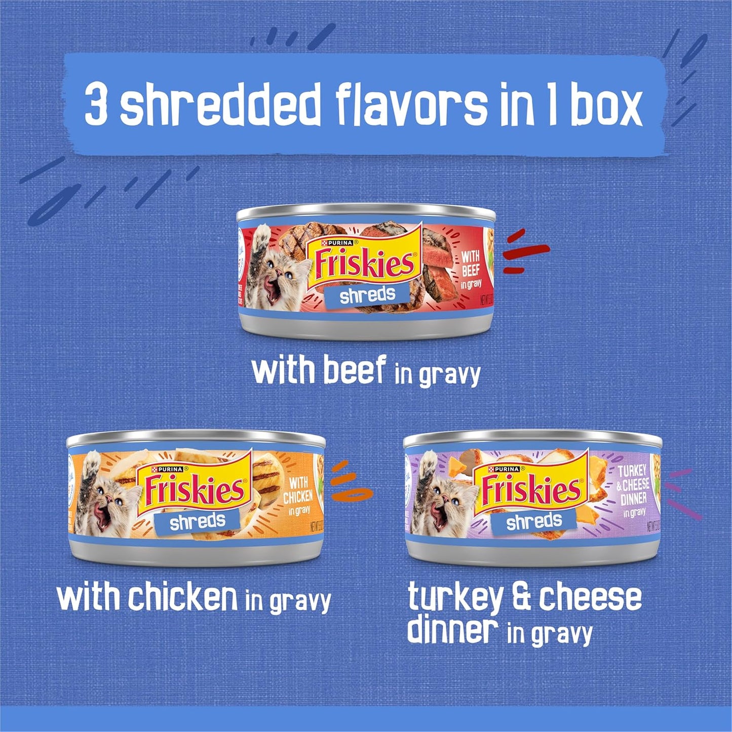 Purina Gravy Wet Cat Food Variety Pack, Shreds with Beef, with Chicken, and Turkey and Cheese Dinner - (Pack of 24) 5.5 Oz. Cans