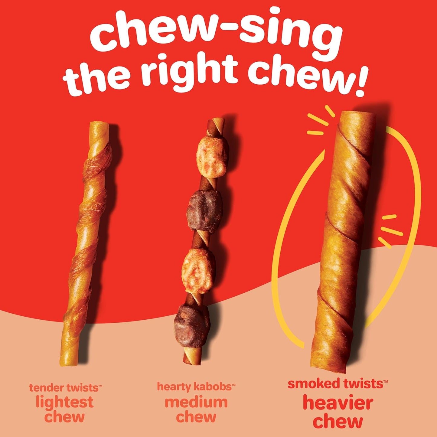 Oinkies Smoked Twists with Naturally Smoked Pork Rawhide-Free Dog Treats, Highly Digestible Long Lasting Dog Chews, 40 Count