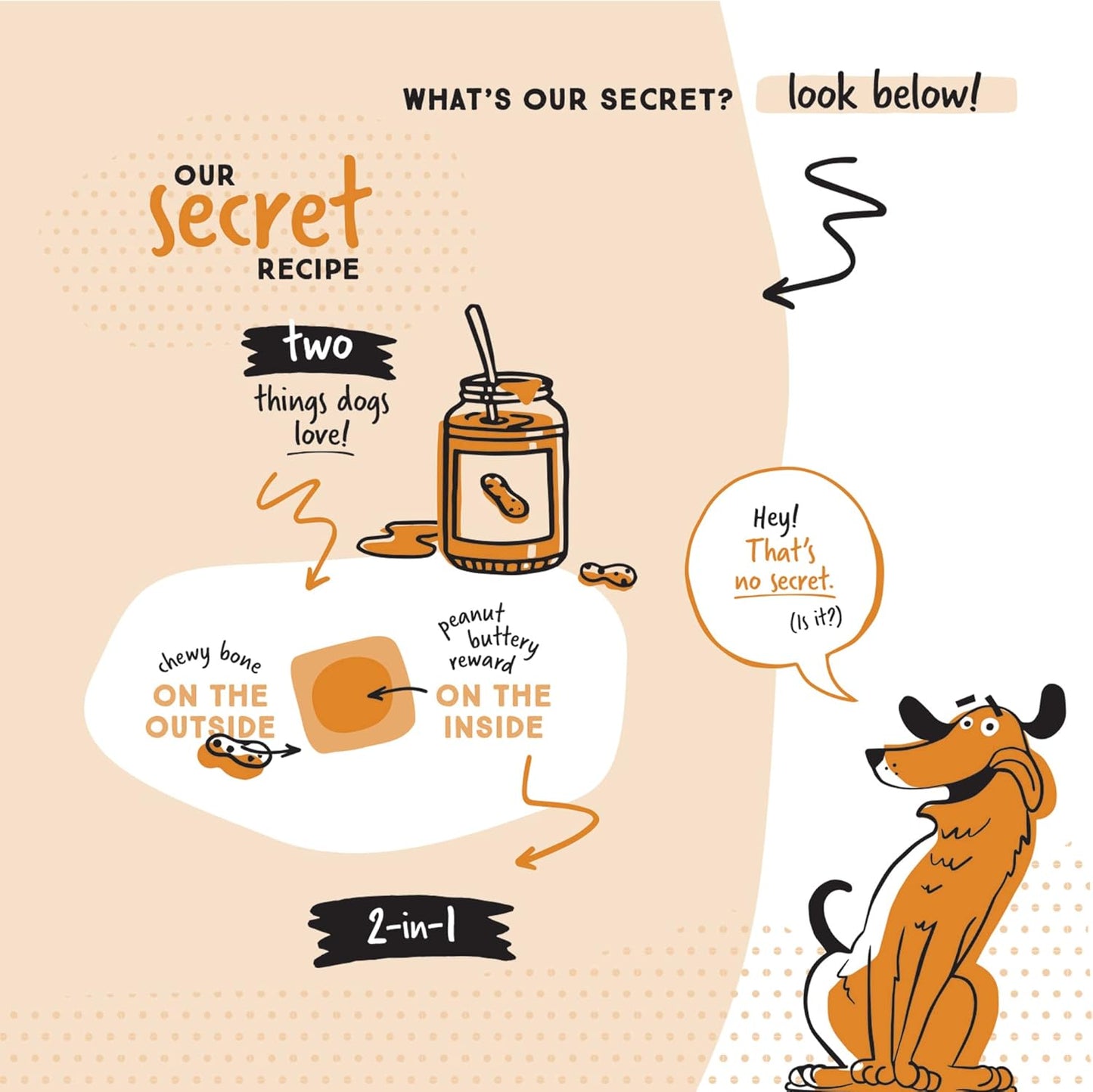 Peanut Butter Double Treat Bones: Long-Lasting Dog Treats Made in USA for Large and Small Breeds, Highly Digestible, Ideal for Aggressive Chewers (12 Count)