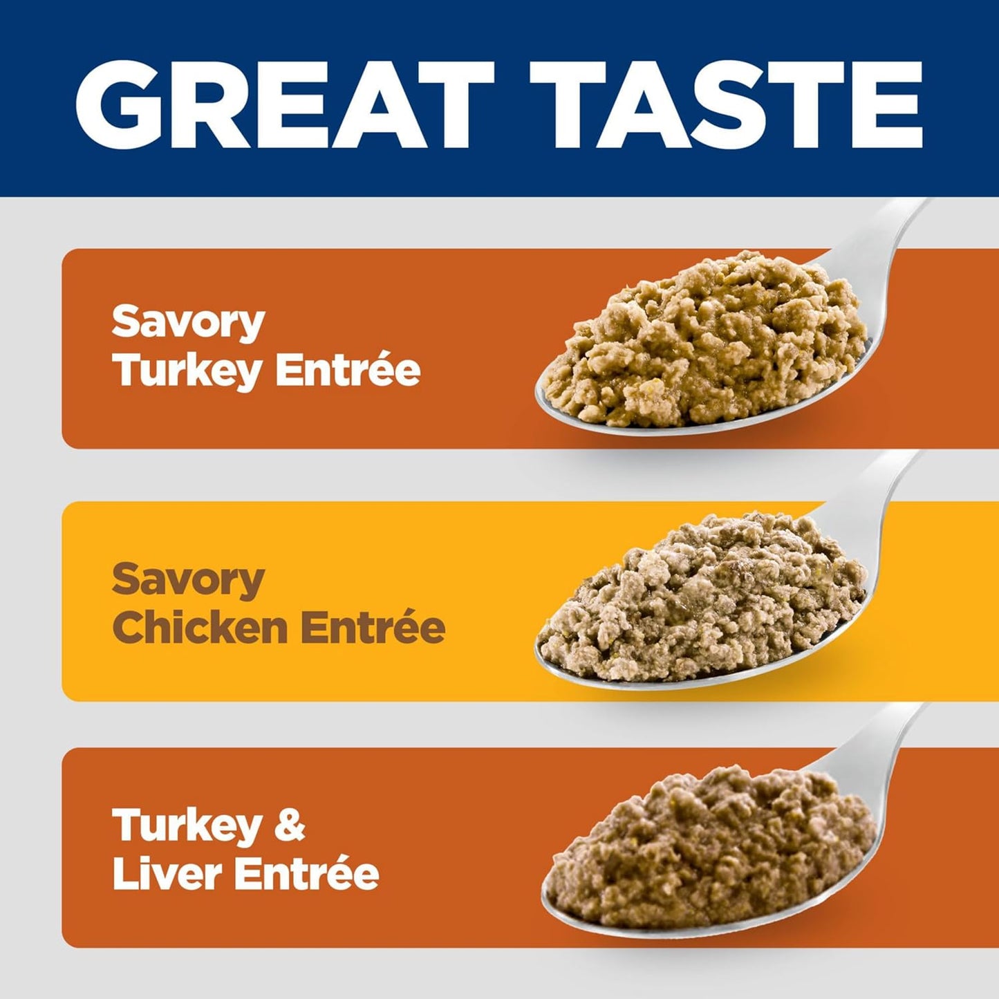 Adult 1-6, Adult 1-6 Premium Nutrition, Wet Cat Food, Variety Pack: Turkey; Chicken; Turkey & Liver Minced, 5 Oz Can Variety Pack, Case of 12