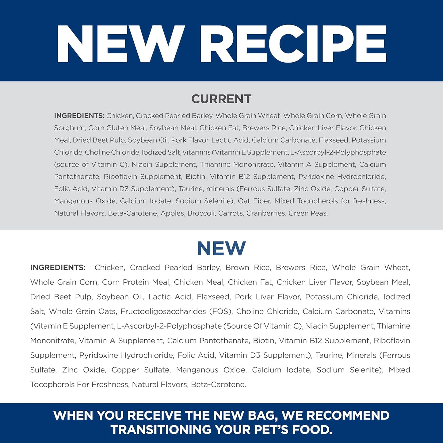 Large Breed Adult Dry Dog Food 1-5, Quality Protein for Joint Support & Lean Muscles, Chicken & Barley, 15 Lb. Bag