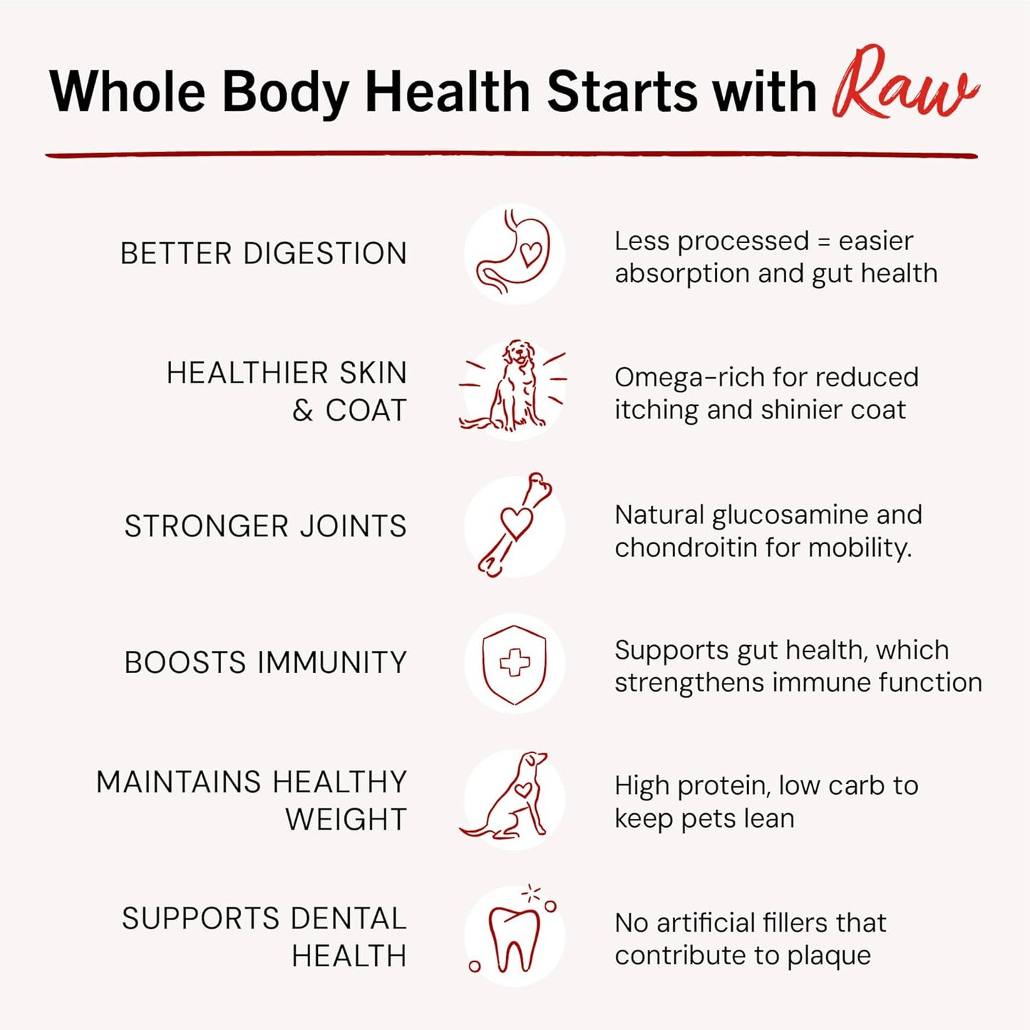 Freeze-Dried Raw Marie’S Magical Dinner Dust - - Premium Beef Dog Food Topper with Organic Fruits & Vegetables - Perfect for Picky Eaters - 7Oz