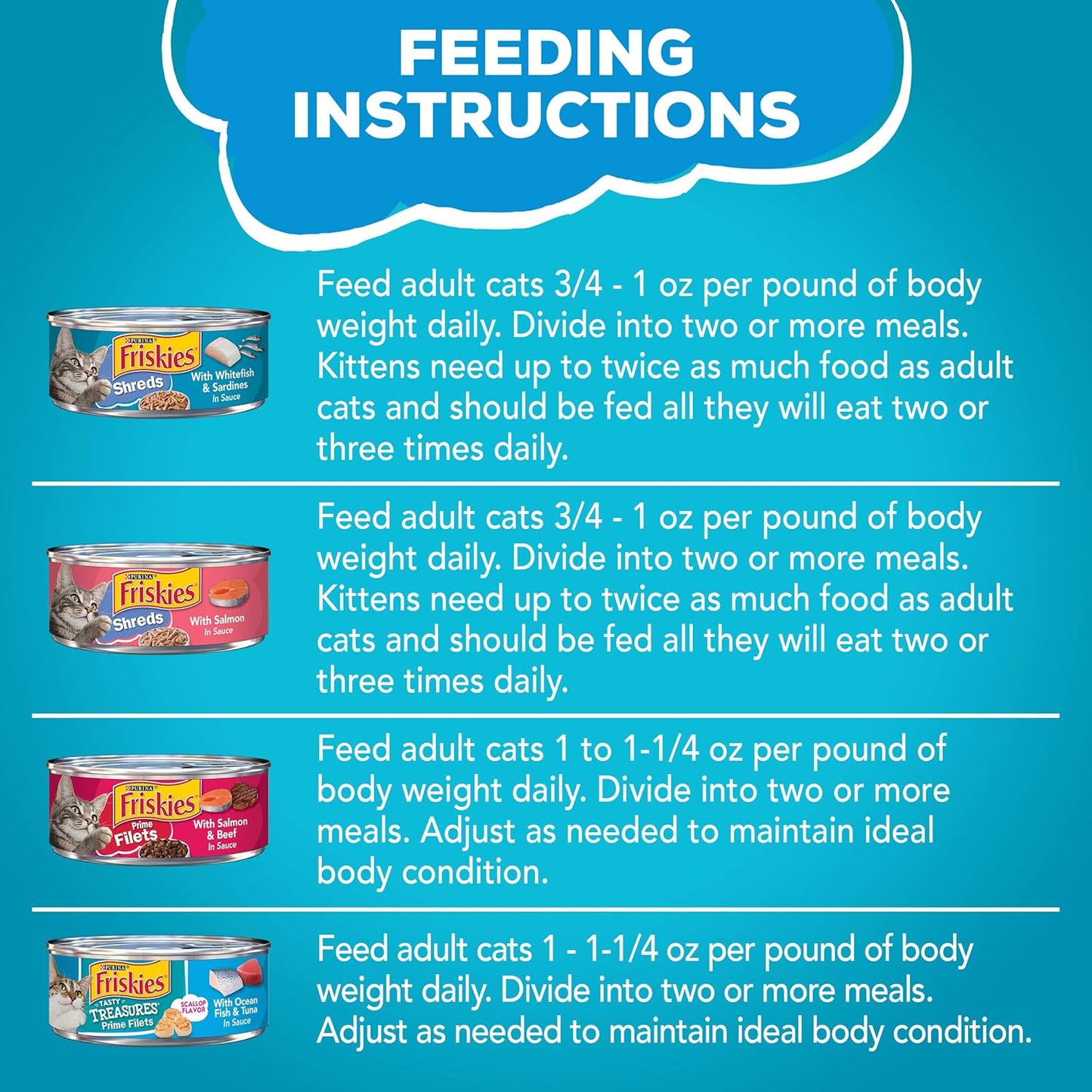 Purina Wet Cat Food Variety Pack Fish-A-Licious Extra Gravy, Prime Filets and Tasty Treasures - (Pack of 32) 5.5 Oz. Cans
