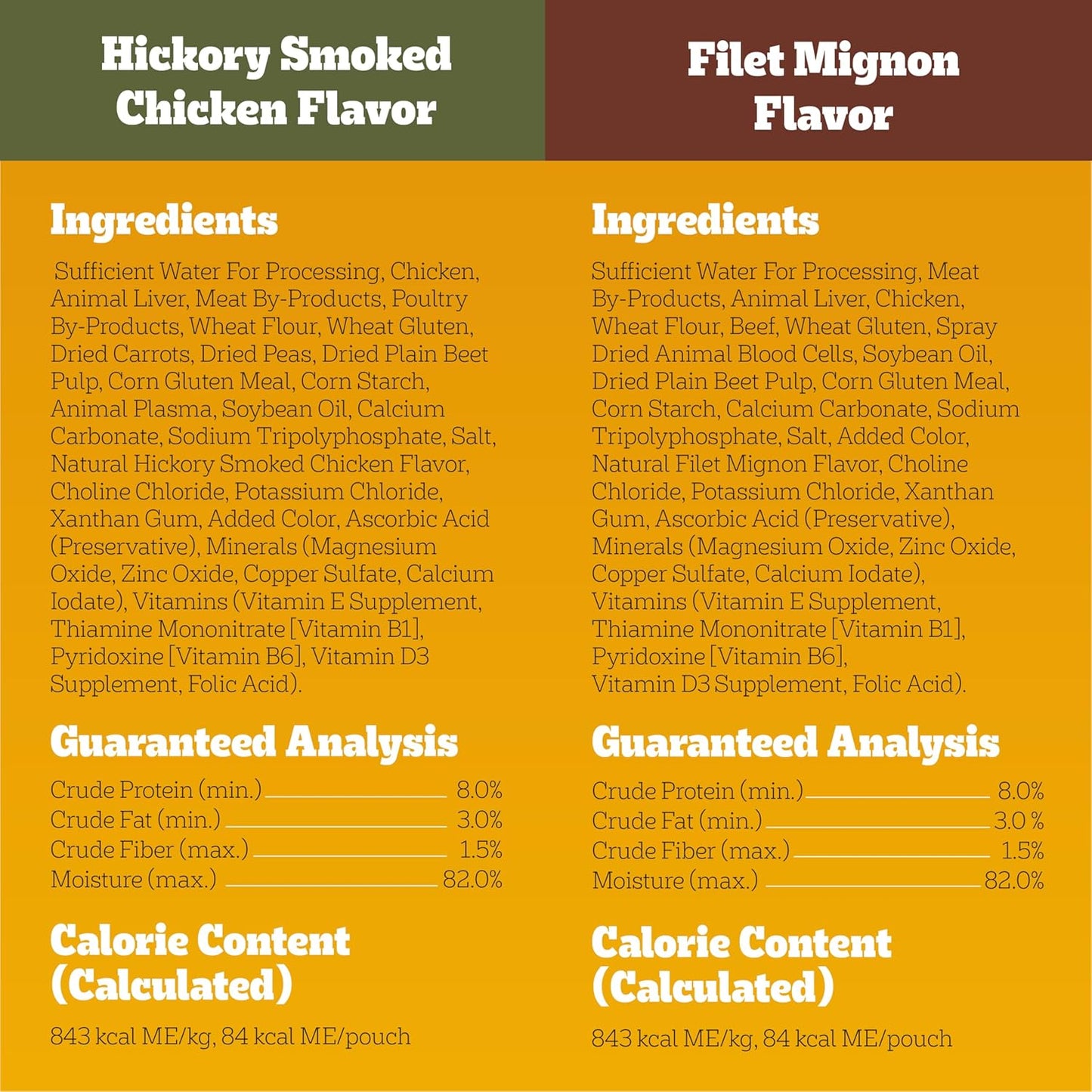 Choice Cuts in Gravy Adult Soft Wet Dog Food 30-Count Variety Pack, 3.5 Oz. Pouches