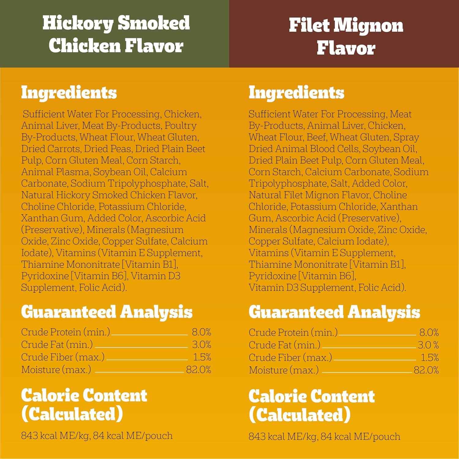 Choice Cuts in Gravy Adult Soft Wet Dog Food 30-Count Variety Pack, 3.5 Oz. Pouches