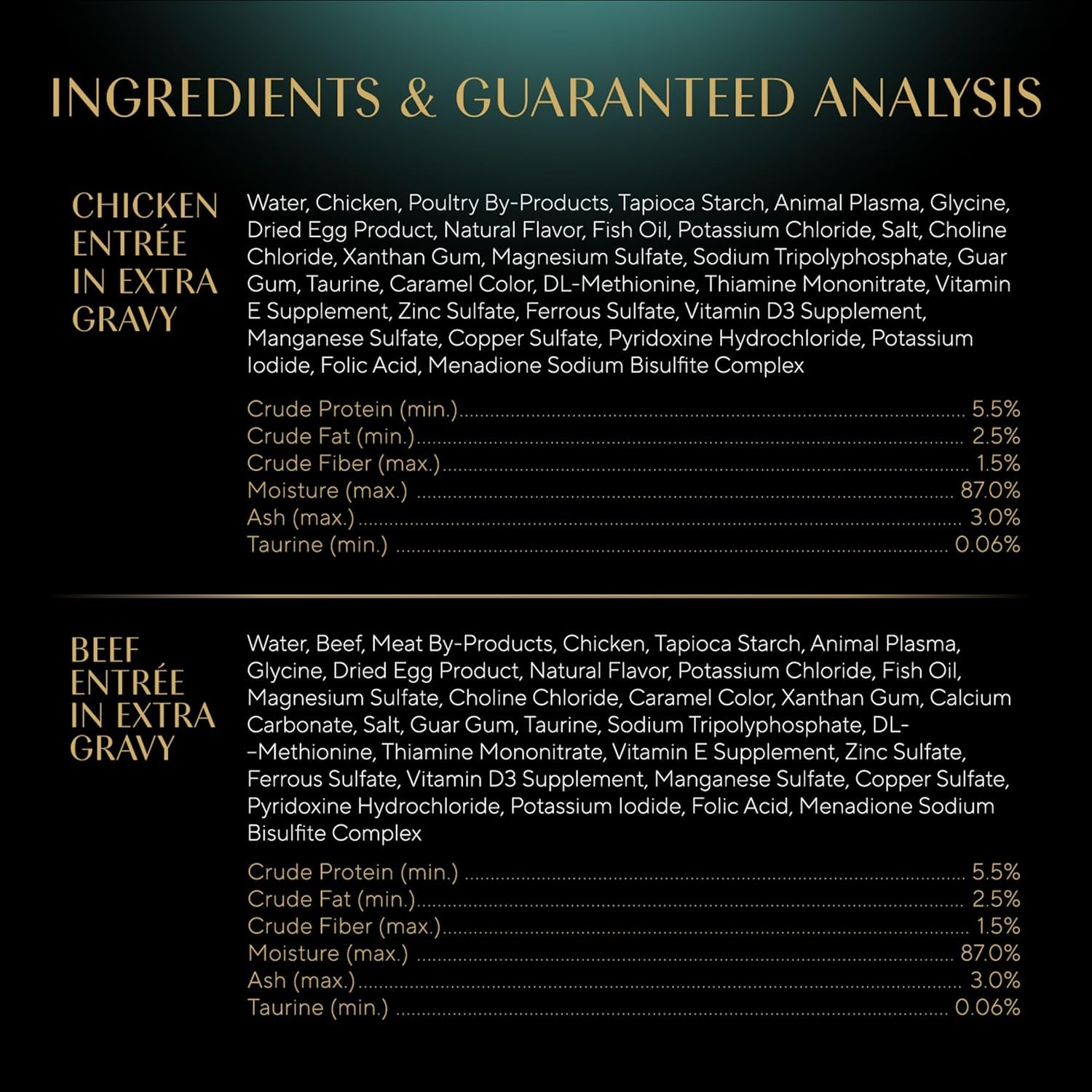 Gravy Indulgence Adult Wet Cat Food Beef Entree and Chicken Entree in Extra Gravy Variety Pack, 2.6 Oz. Twin-Pack Trays (12 Count, 24 Servings) (Pack of 2)