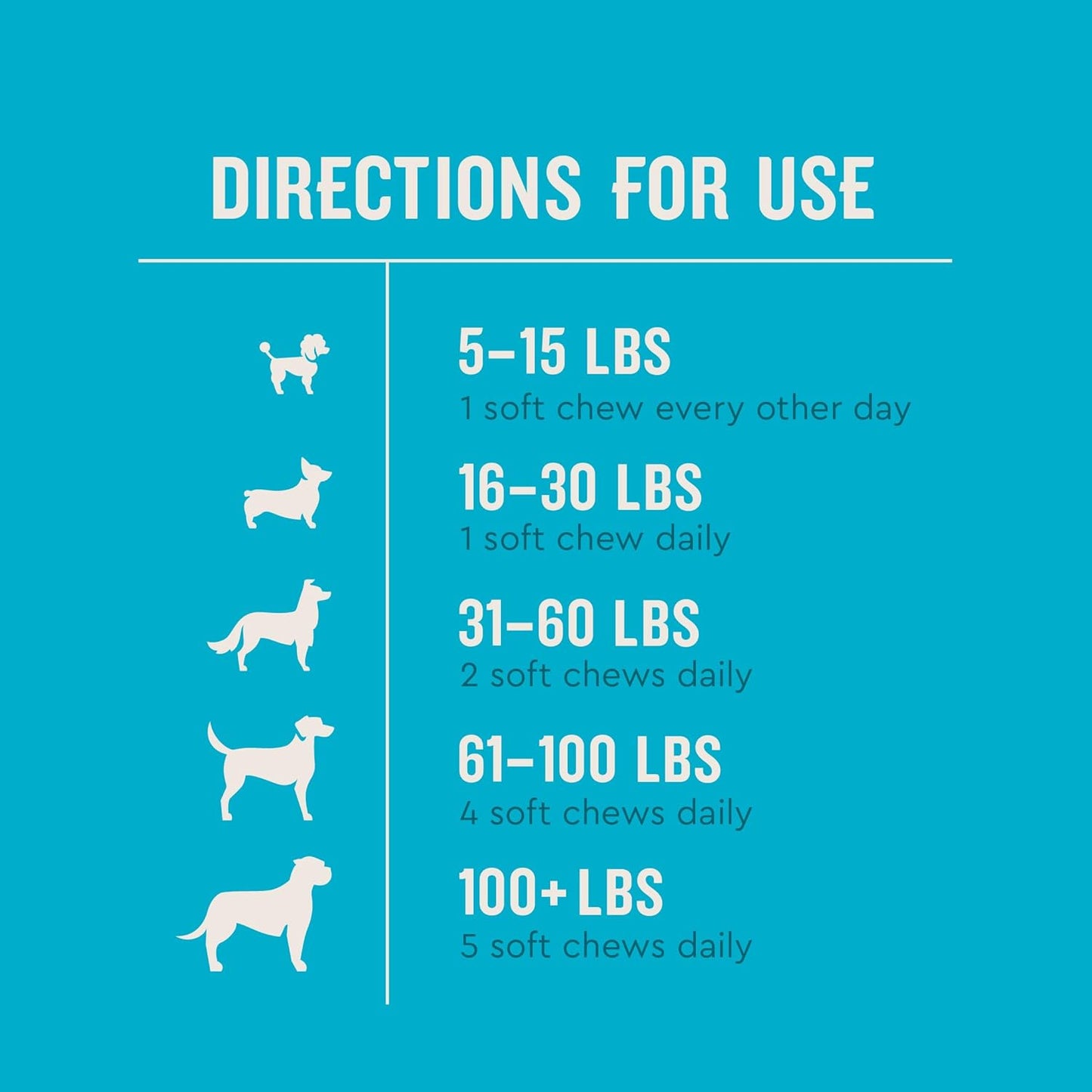 Glucosamine Hip & Joint Supplement for Dogs, 180 Soft Chews, Joint Support Supplement with MSM and Krill, Dog Health Supplies Large & Small Breed, Chicken Flavored Chewables