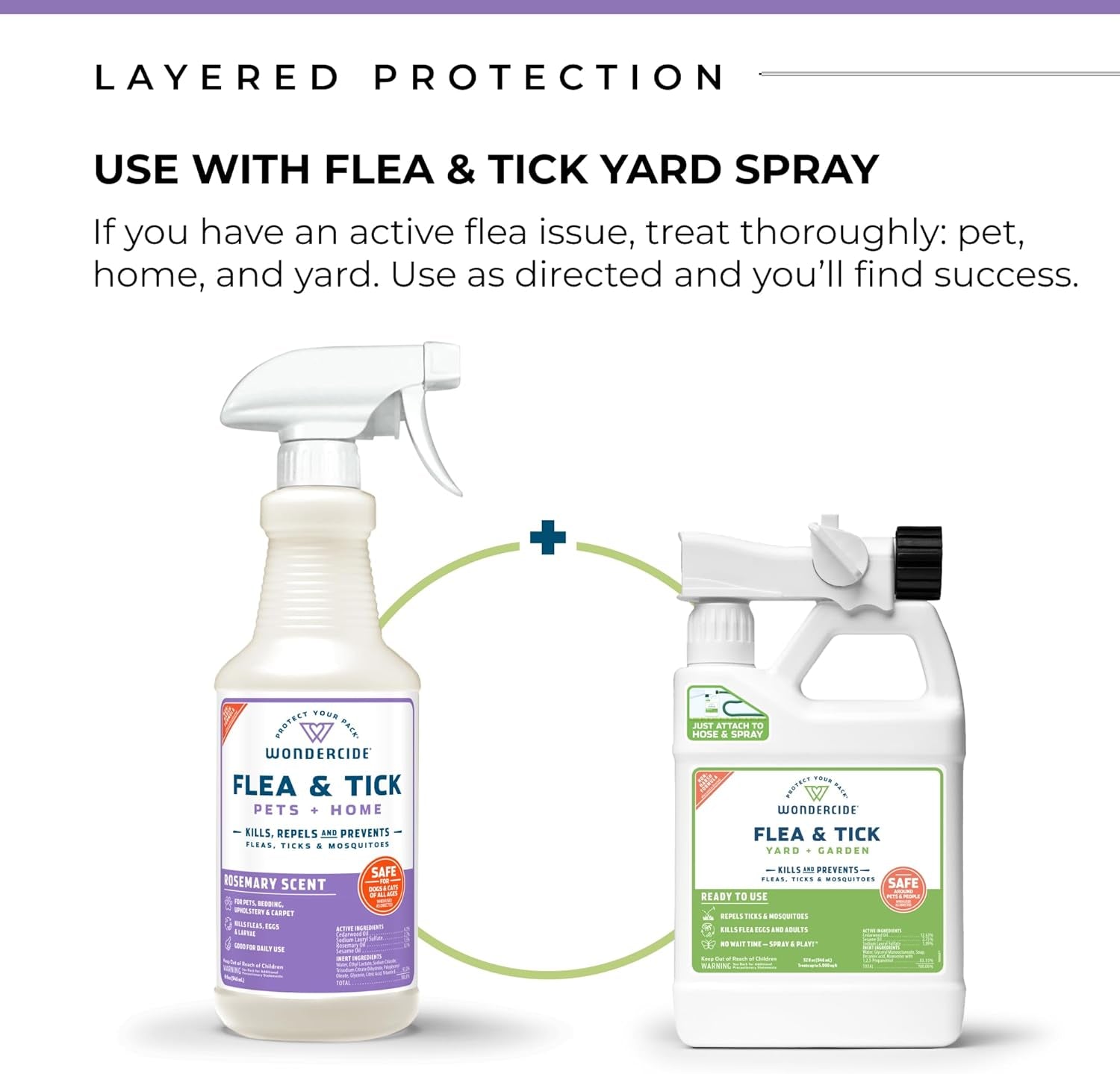 - Flea, Tick & Mosquito Spray for Dogs, Cats, and Home - Killer, Control, Prevention, Treatment - with Natural Essential Oils - Pet and Family Safe - Rosemary 16 Oz