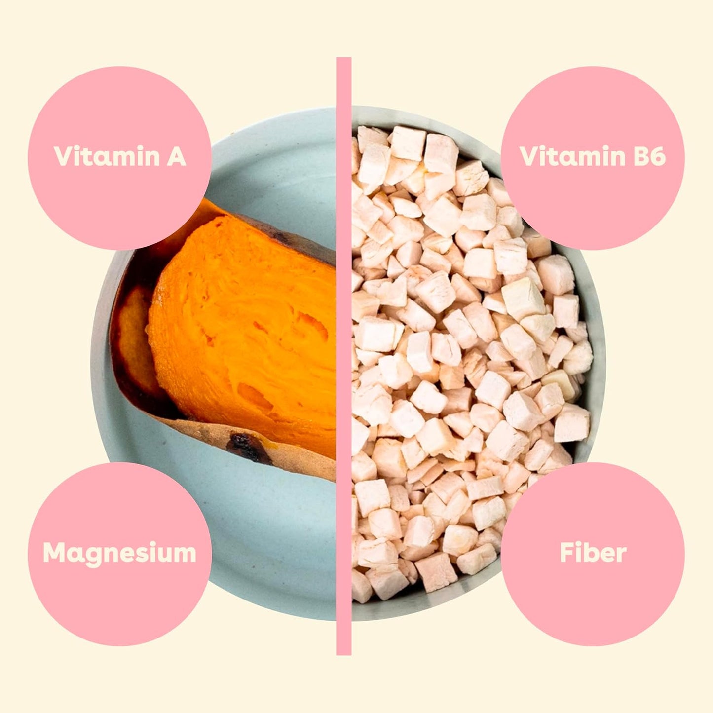 Freeze Dried Training Treats for Dogs & Puppies, 450+ One Ingredient Bites (Sweet Potato, 4 Oz)