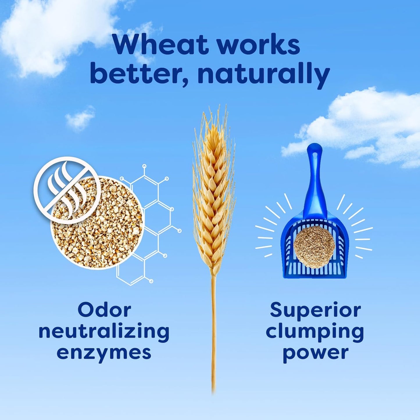 Natural Wheat Multi-Cat Litter, Superior Clumping with Odor Neutralizing Enzymes, 25 Pound Bag