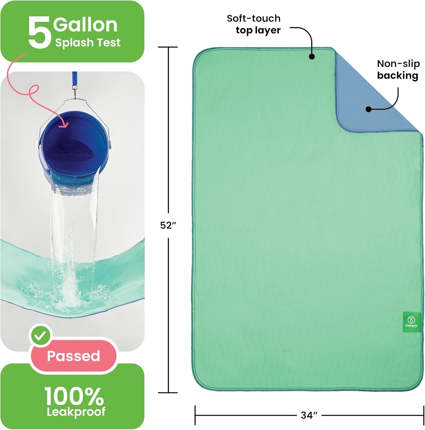 ® Washable Underpads, 34" X 52" (Pack of 2) - Heavy Absorbency Reusable Incontinence Pads for Kids, Adults, Elderly, and Pets - Waterproof Protective Pad for Bed, Couch, Sofa, Furniture, Floor