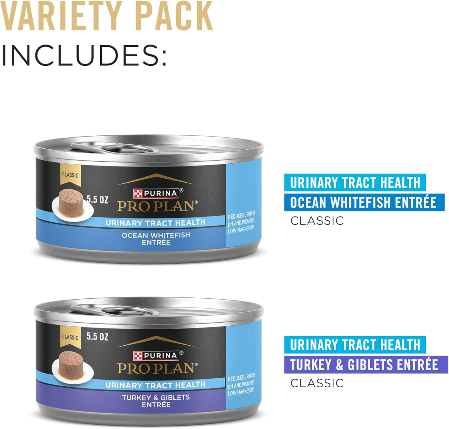 Urinary Tract Health Pate Cat Food Variety Pack, Turkey and Giblets, and Ocean Whitefish Entrees - (Pack of 12) 5.5 Oz. Cans