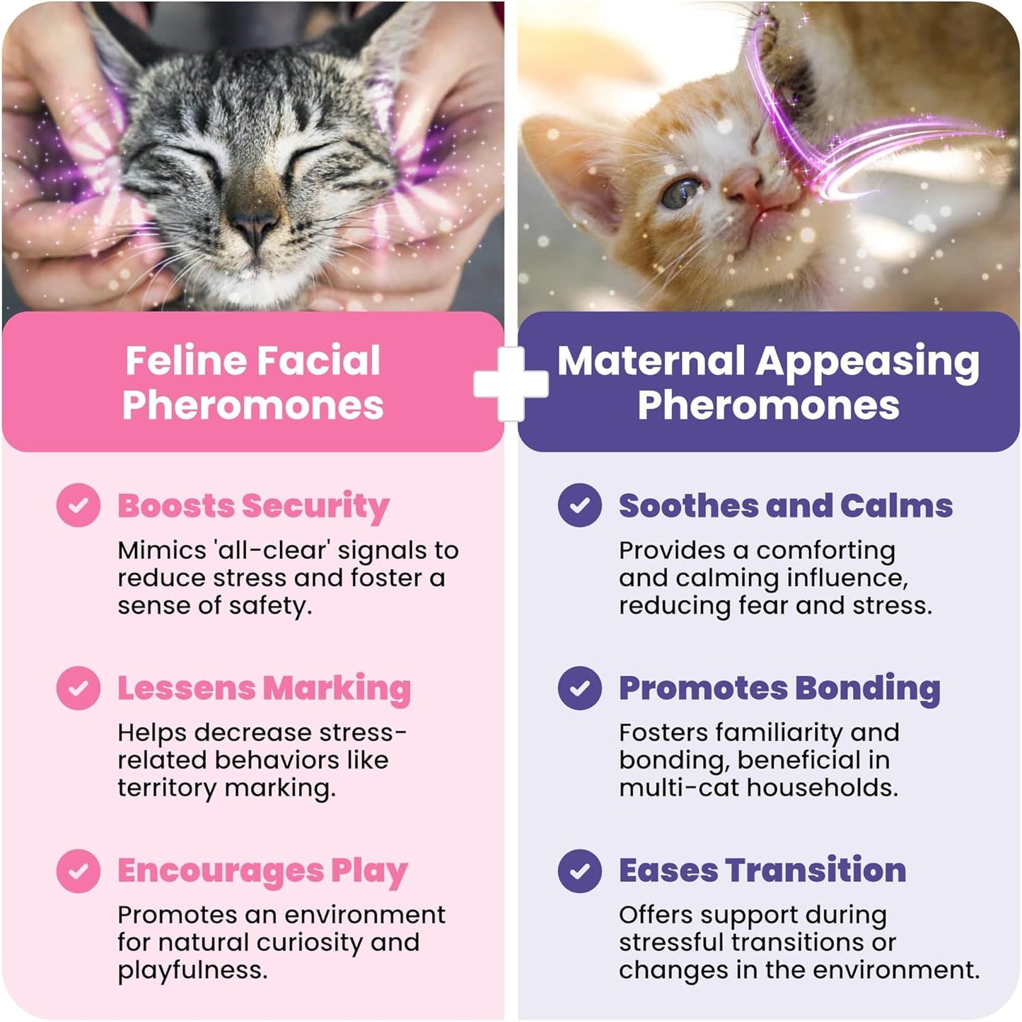 - Cat Calming Diffuser Pheromone Kit - Multi Cat Anxiety Relief Stress Reduction Plugin 700 Sq Ft Coverage Vet Recommended.