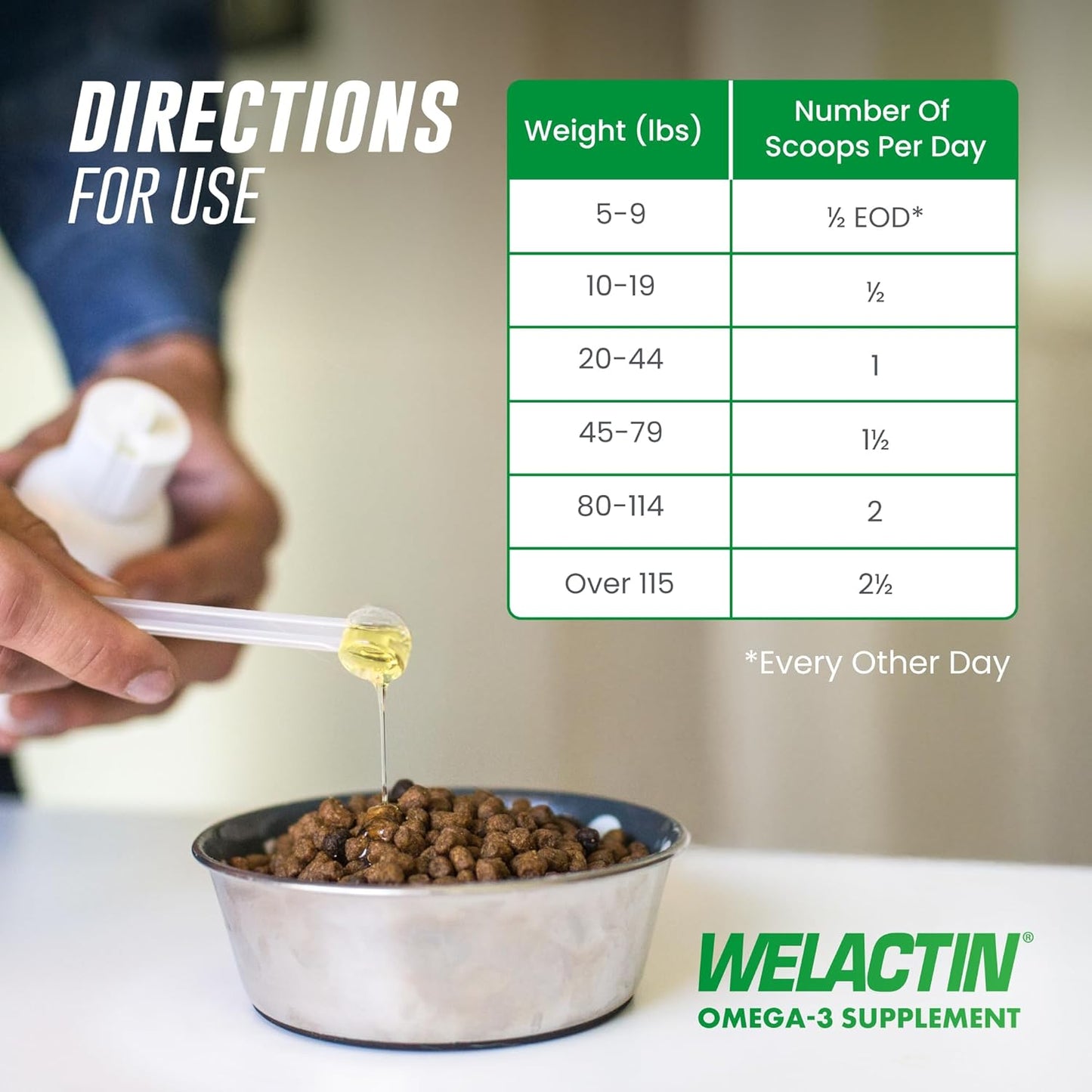 Nutramax Welactin Omega 3 Fish Oil for Dogs, Skin and Coat Health Supplement, plus Joint, Immune, Kidney, and Brain Support, Premium Omega 3 Fatty Acids, for Dogs, 16 Ounce Liquid