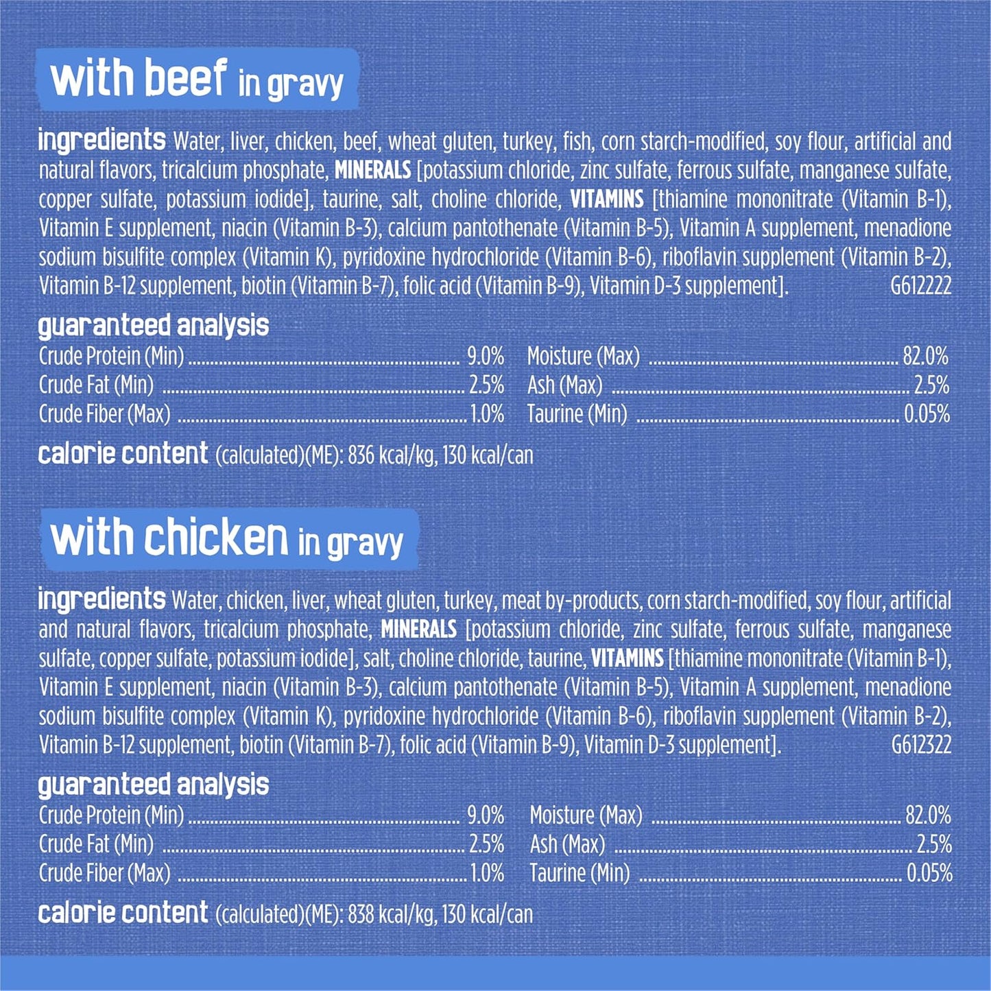Purina Gravy Wet Cat Food Variety Pack, Shreds with Beef, with Chicken, and Turkey and Cheese Dinner - (Pack of 24) 5.5 Oz. Cans
