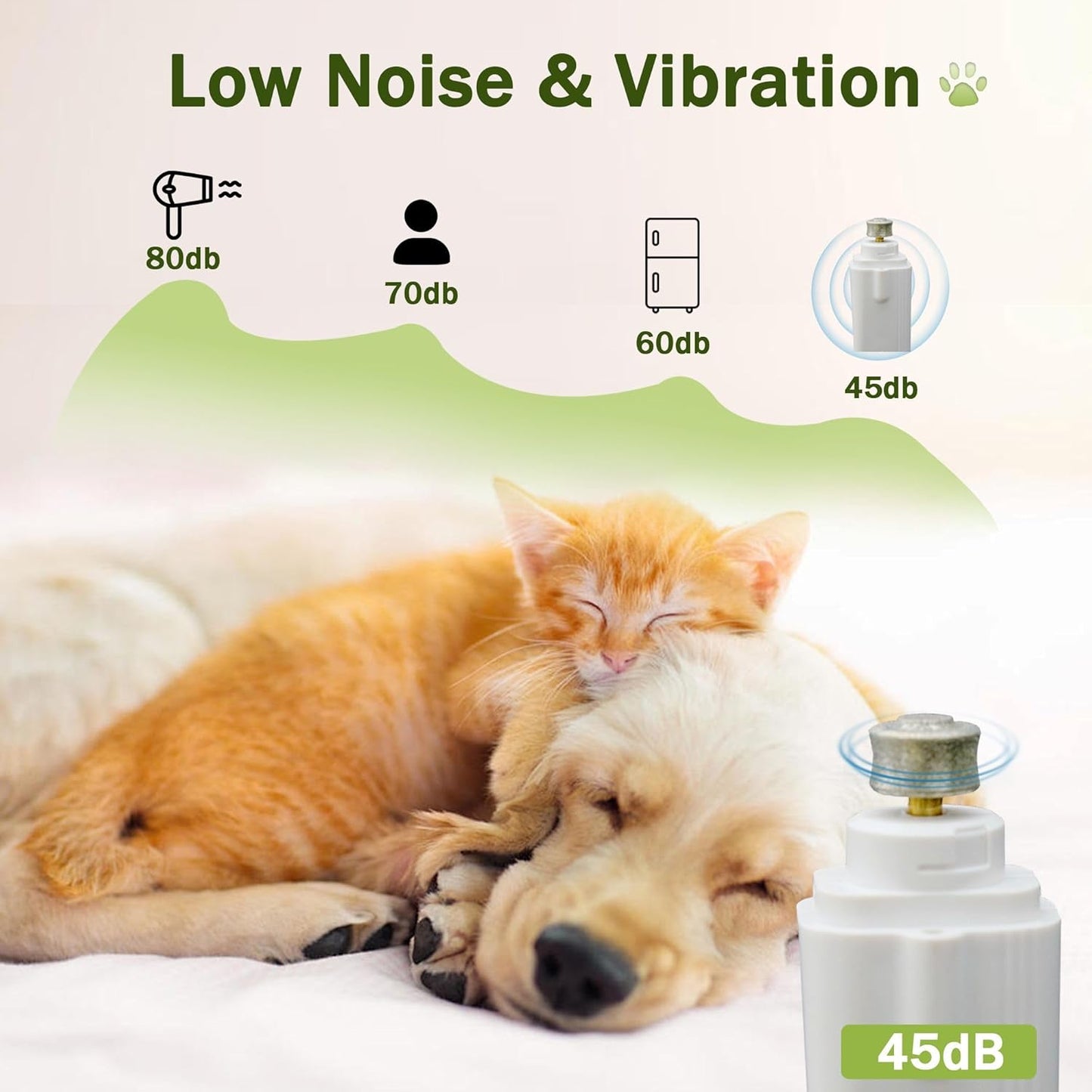 2-In-1 Dog Nail Grinder & Dog Nail Clippers Trimmers for Large Medium Small Dogs Cats Pets Claw Trimmer with LED Lights (Green)