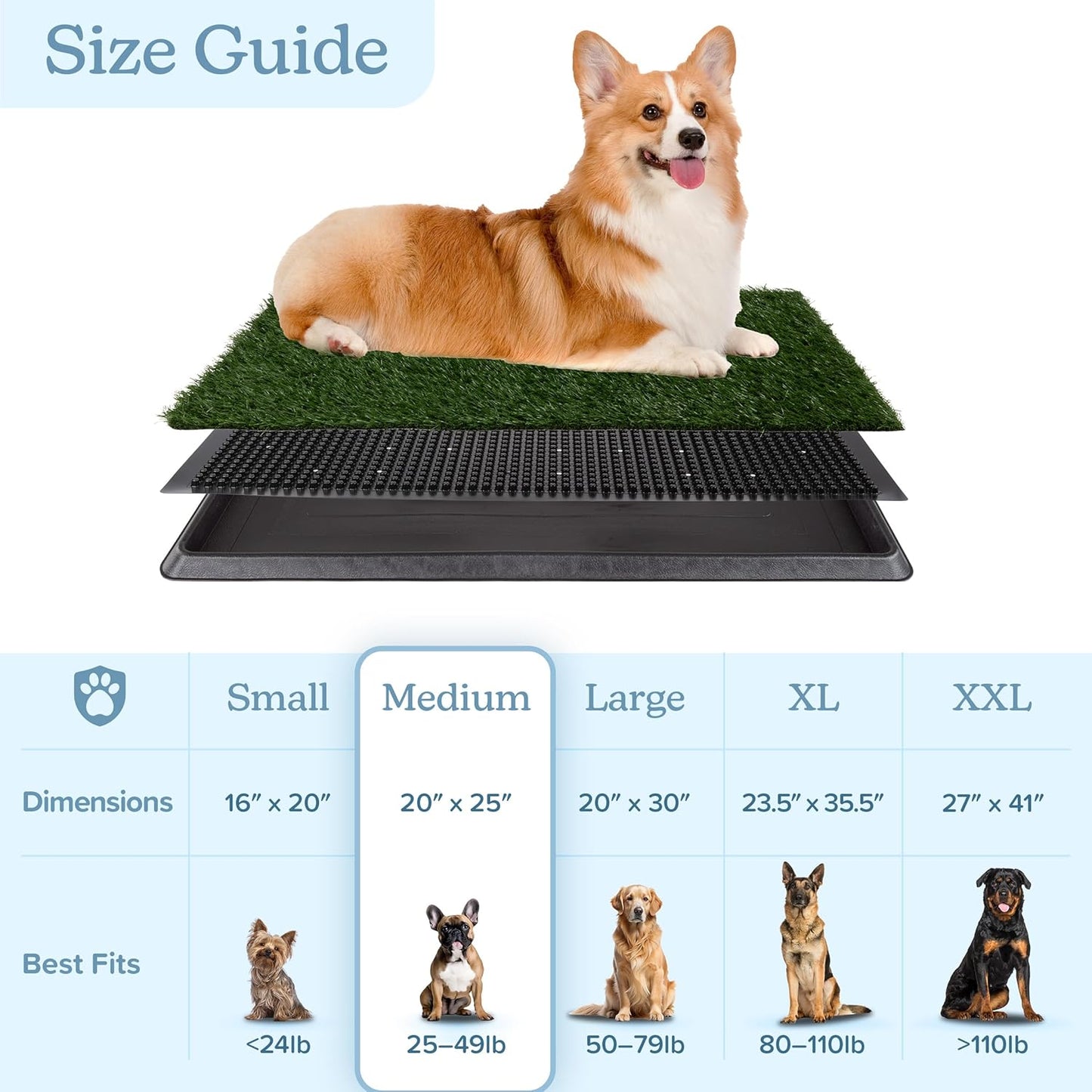 Artificial Grass Puppy Pee Pad for Dogs and Small Pets - 20X25 Inch, Reusable 3-Layer Turf Pads for Dogs with Tray - Indoor and Outdoor Fake Grass Potty Pet Supplies by