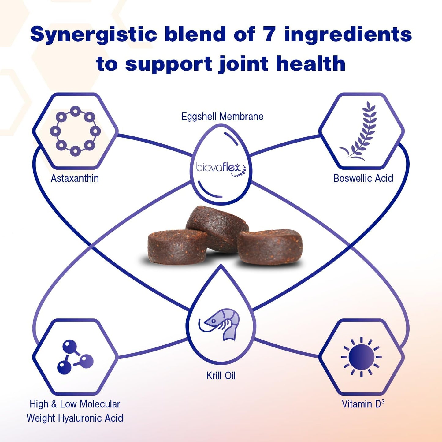 Advanced Soft Chews Hip and Joint Support Supplement for Medium Dogs 60 Count by Virbac