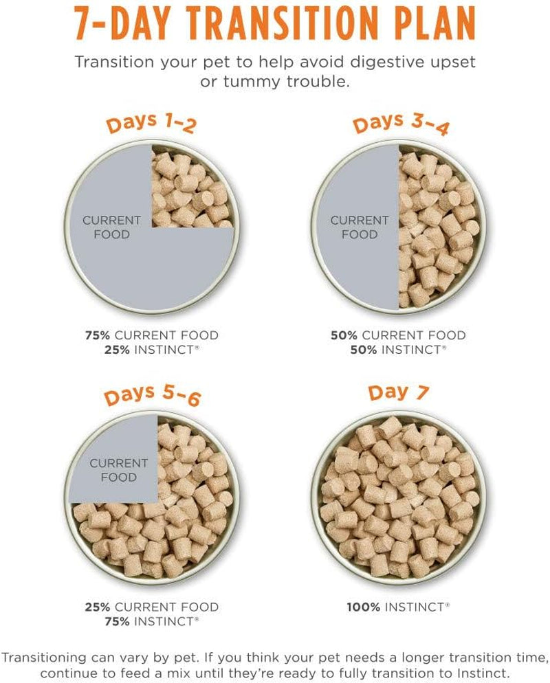 Freeze Dried Raw Meals, Natural Dry Dog Food, Grain Free - Cage Free Chicken, 25 Oz. Bag